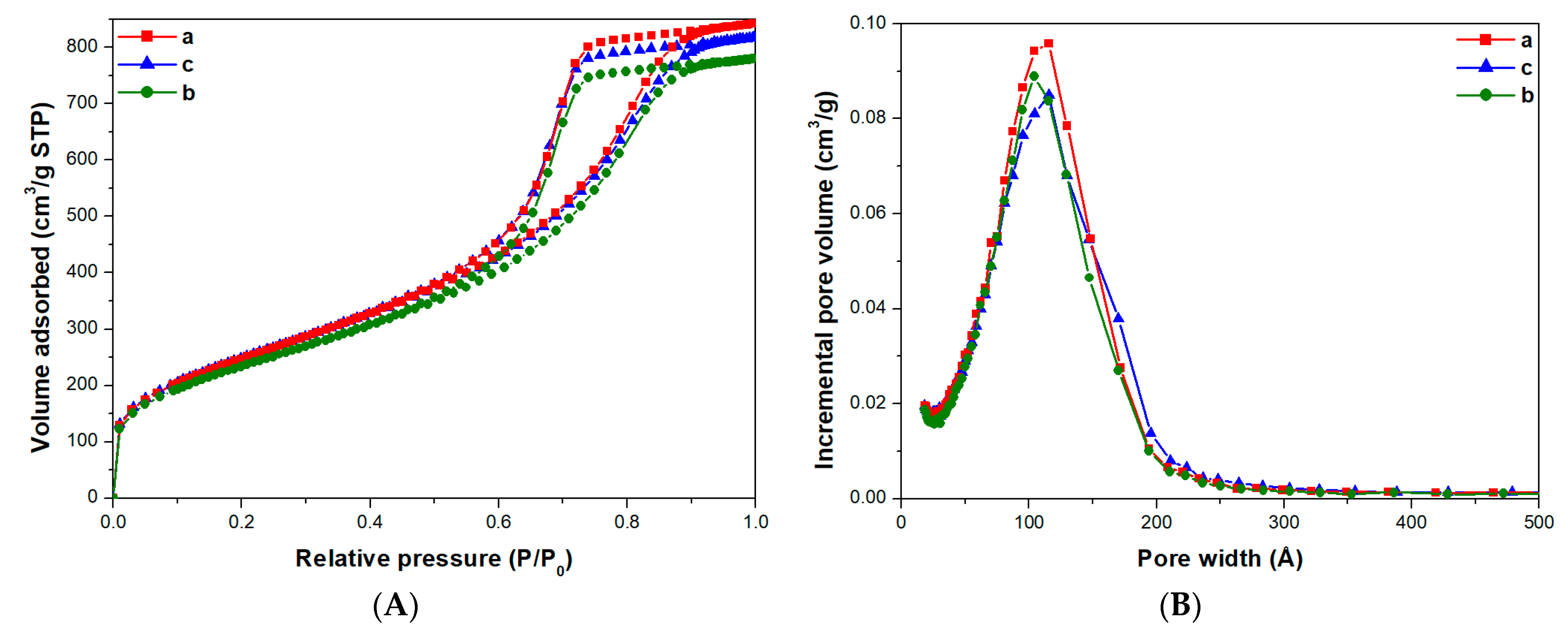 Molecules 26 01316 g002
