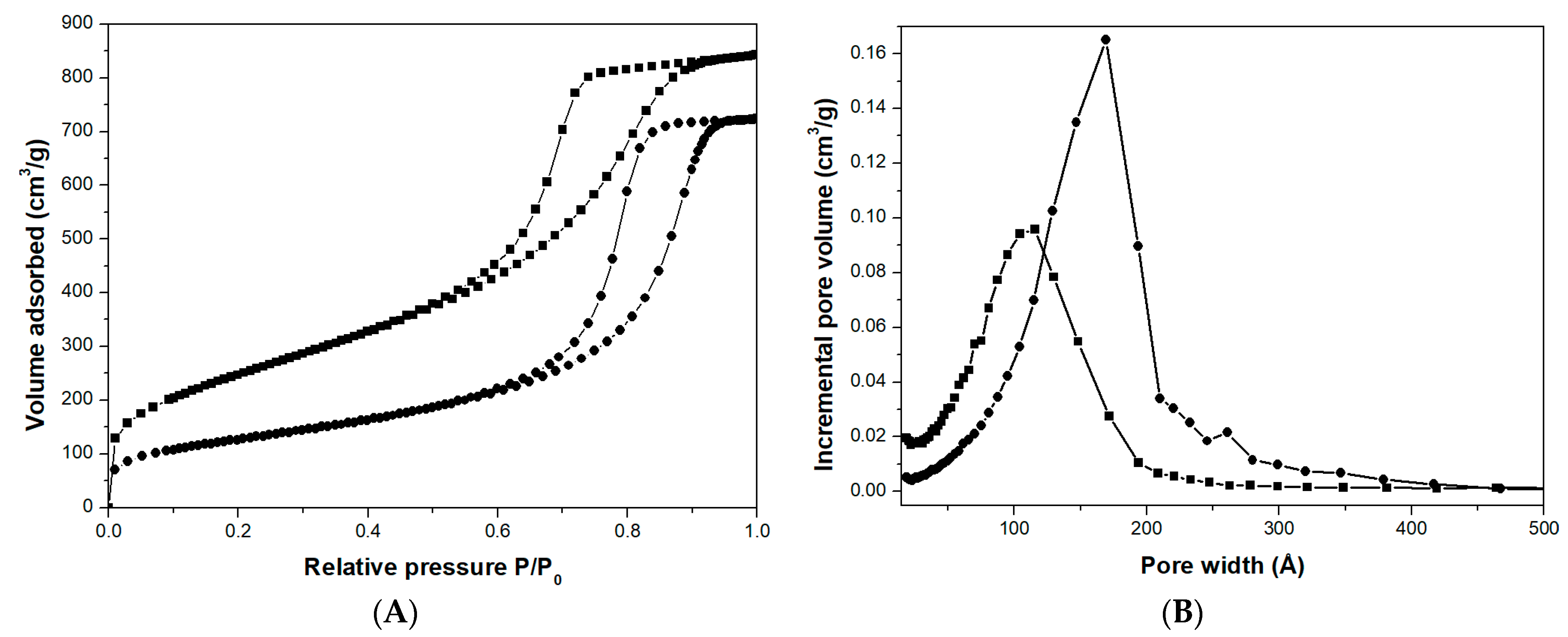 Molecules 26 01316 g003