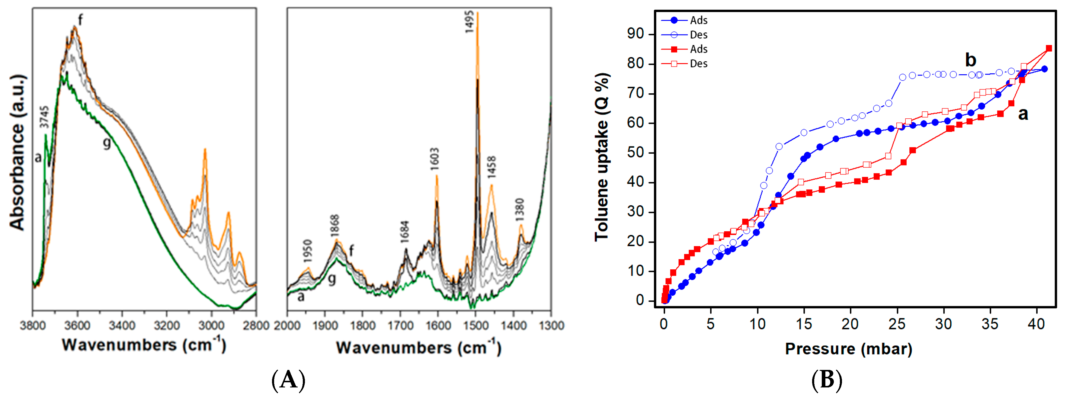 Molecules 26 01316 g004