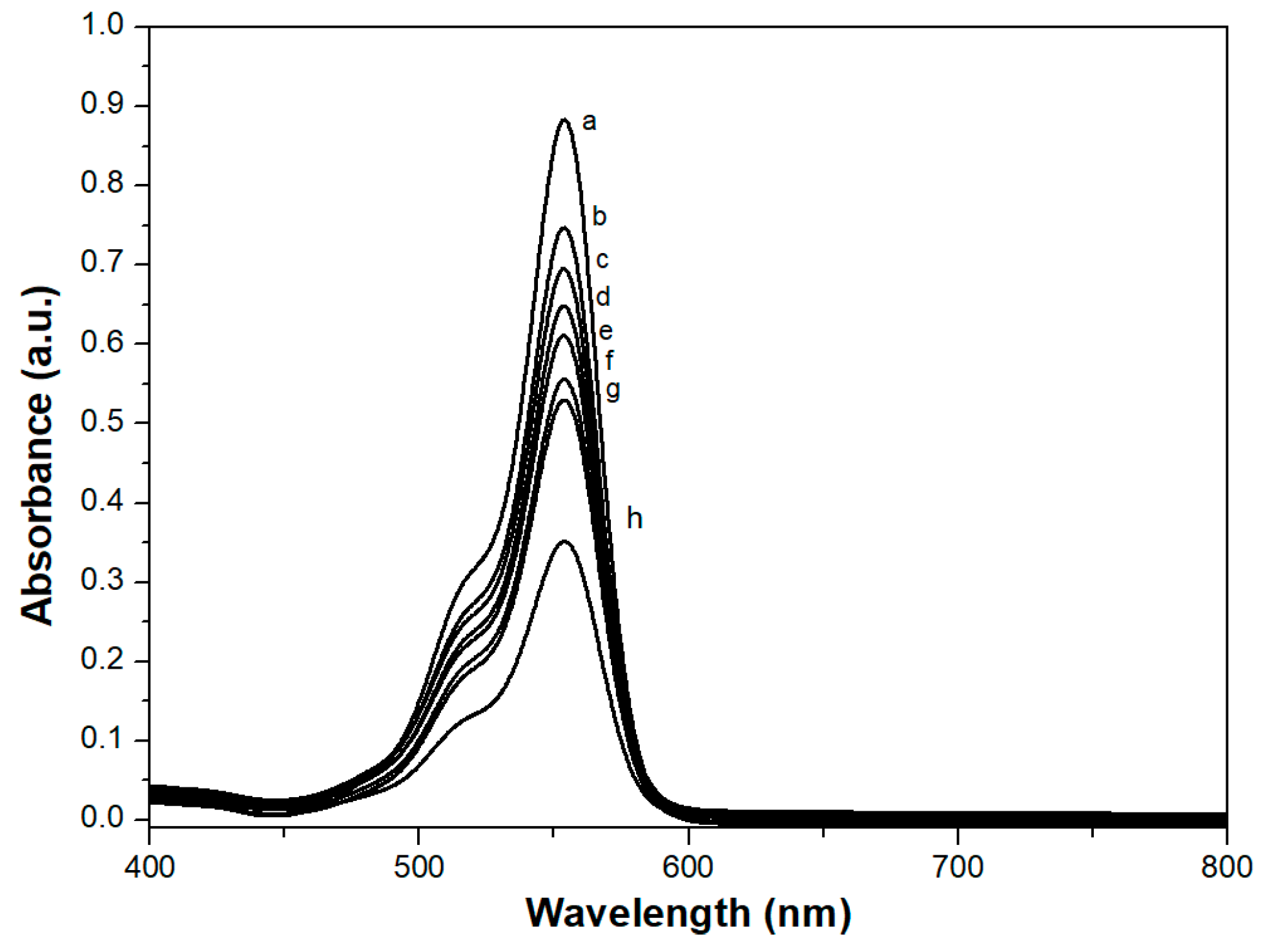 Molecules 26 01316 g005