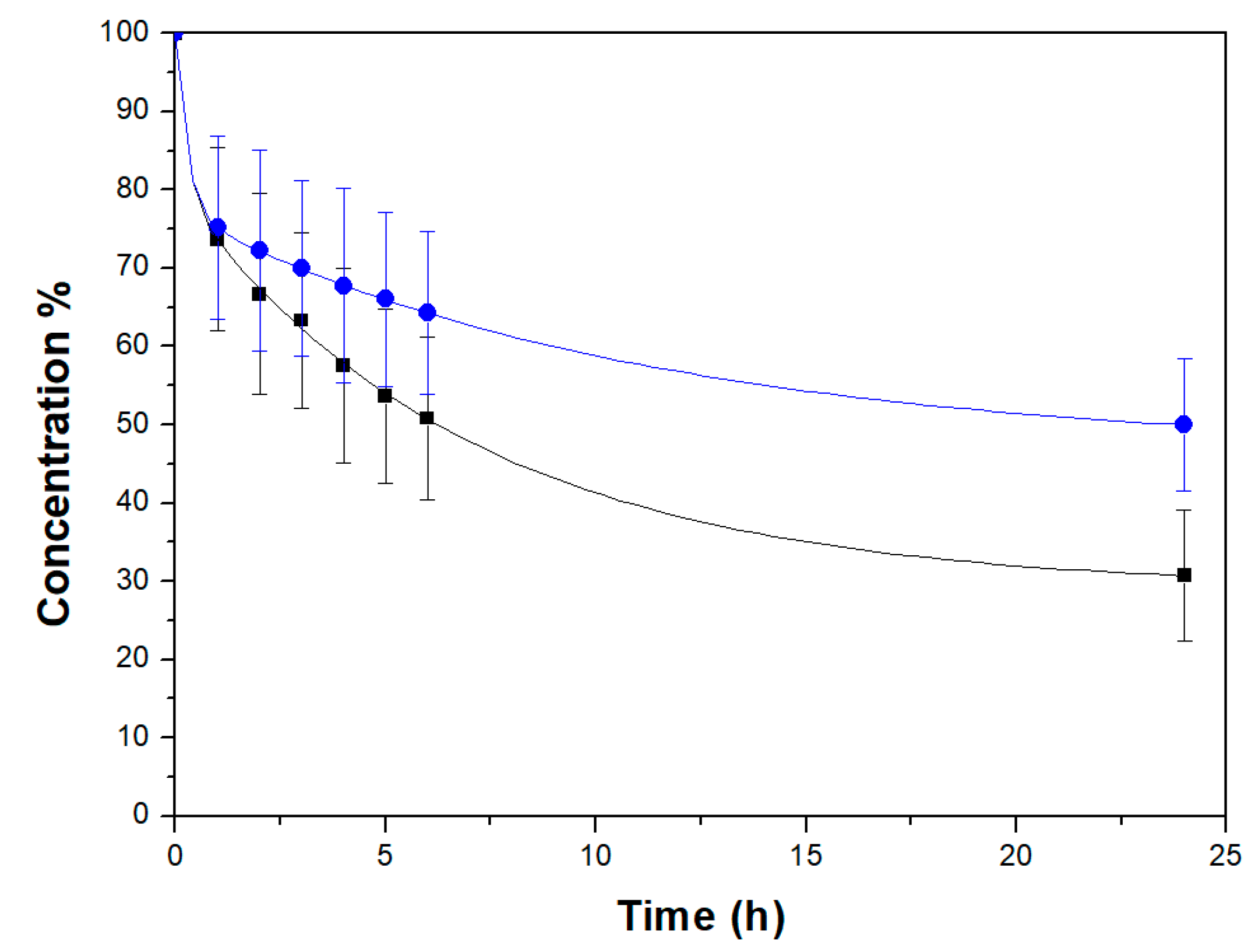 Molecules 26 01316 g006