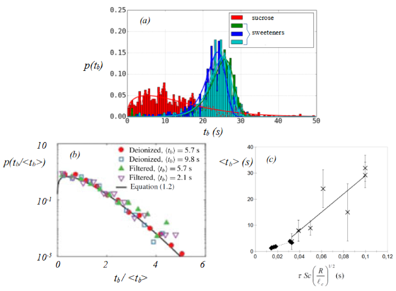 Molecules 26 01317 g007