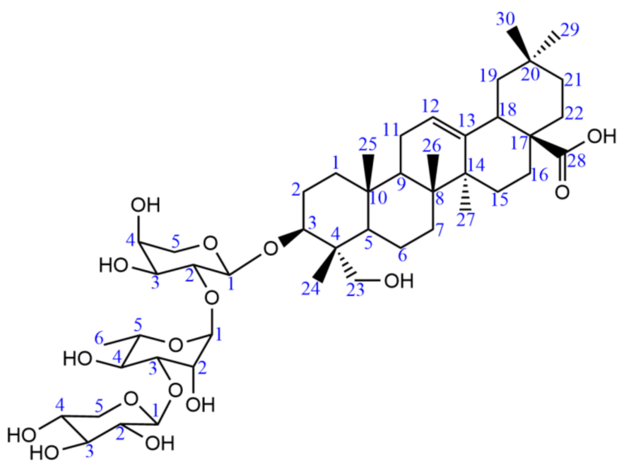Molecules 26 01318 g004 Molecules 26 01318 g004