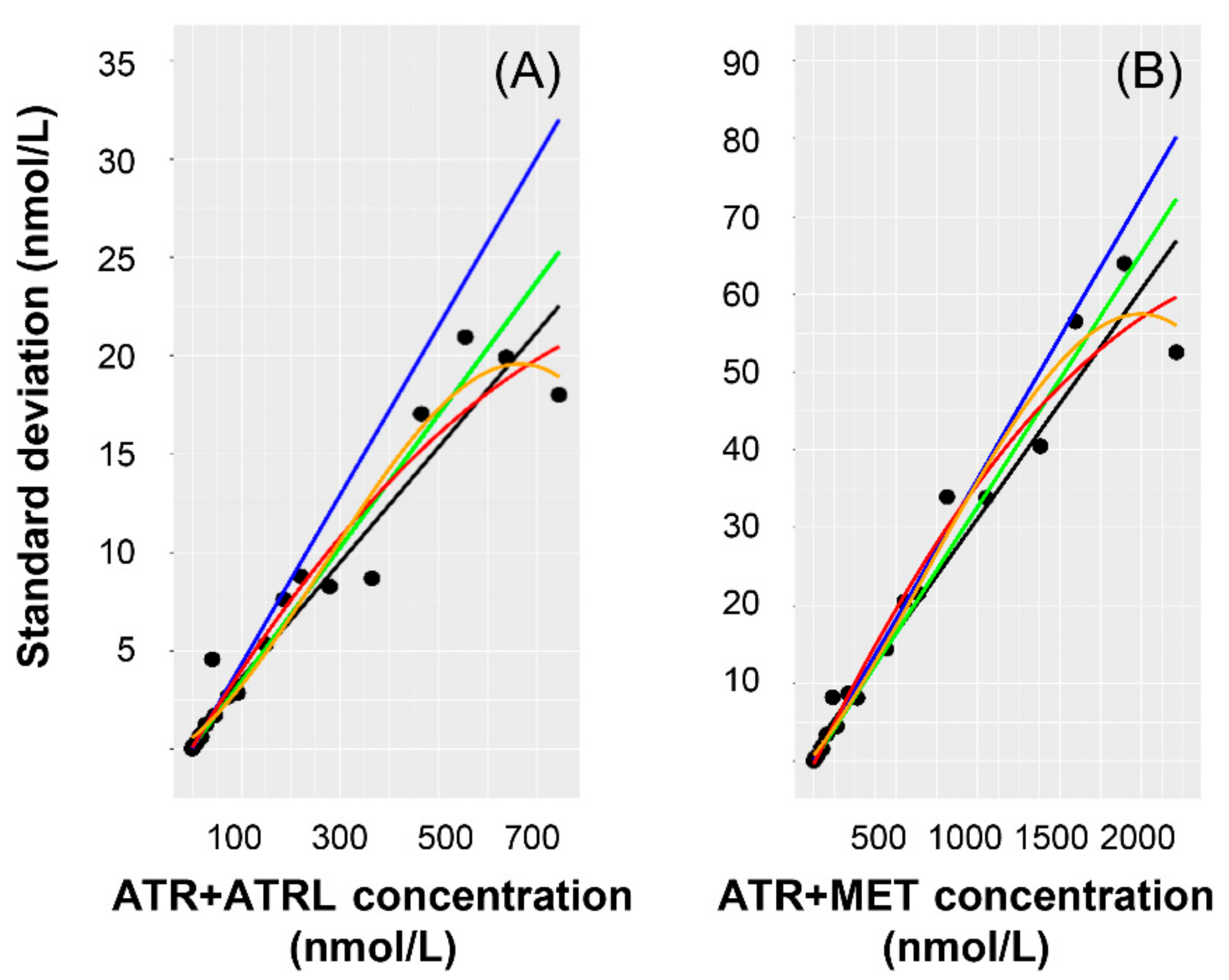 Molecules 26 01324 g004