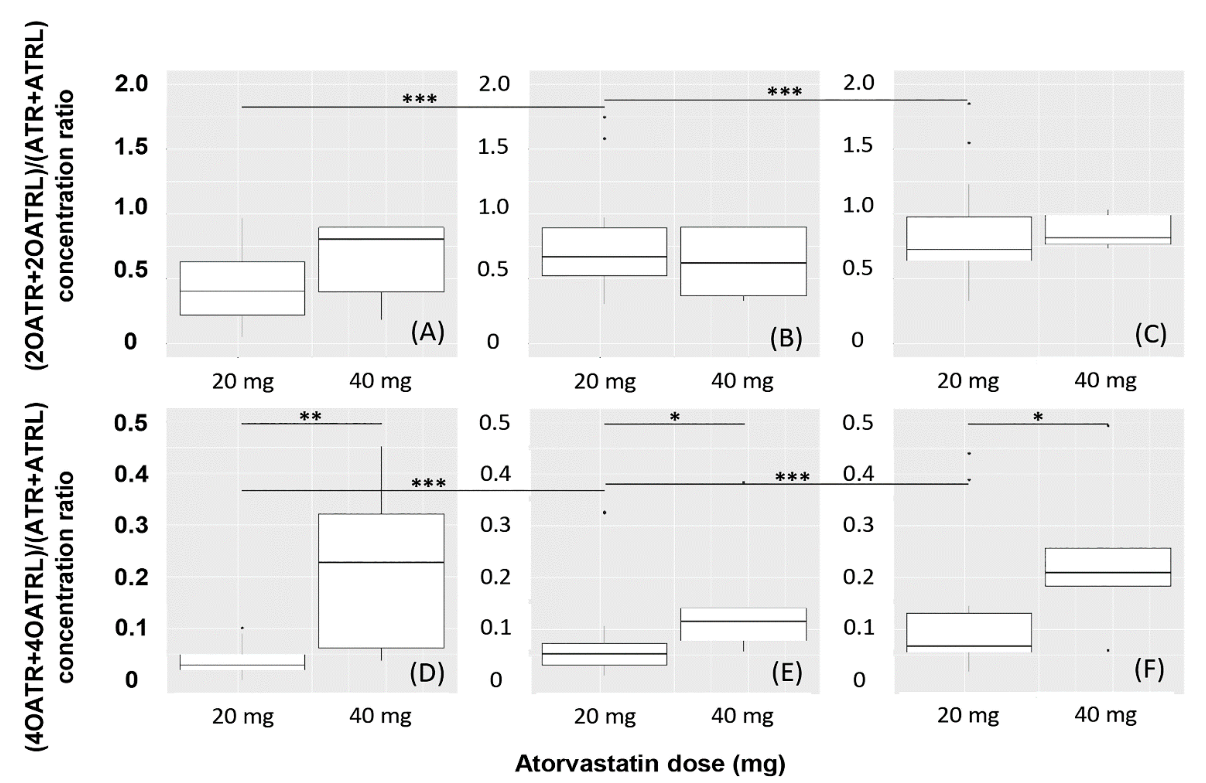 Molecules 26 01324 g005