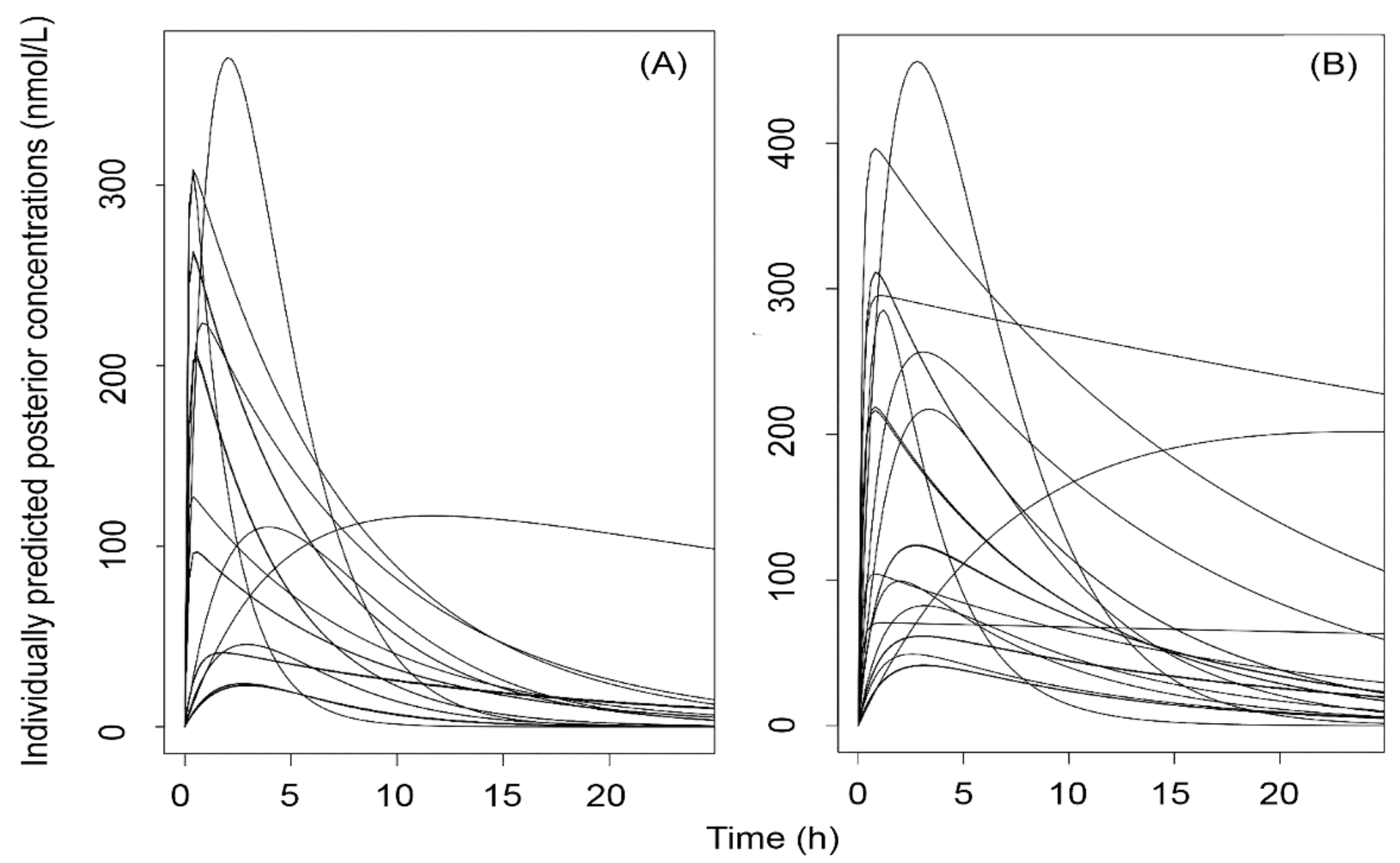 Molecules 26 01324 g006