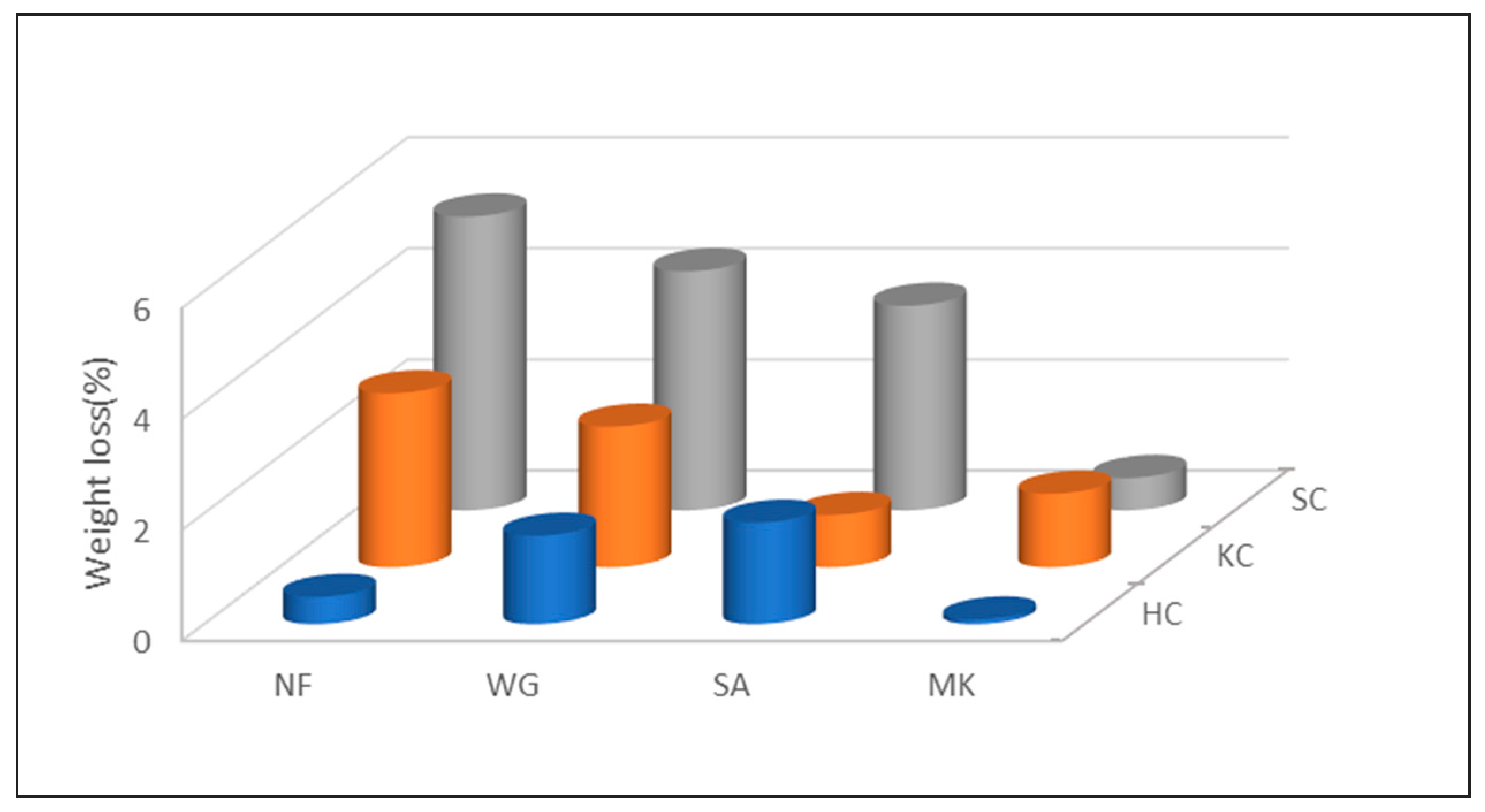 Molecules 26 01325 g002