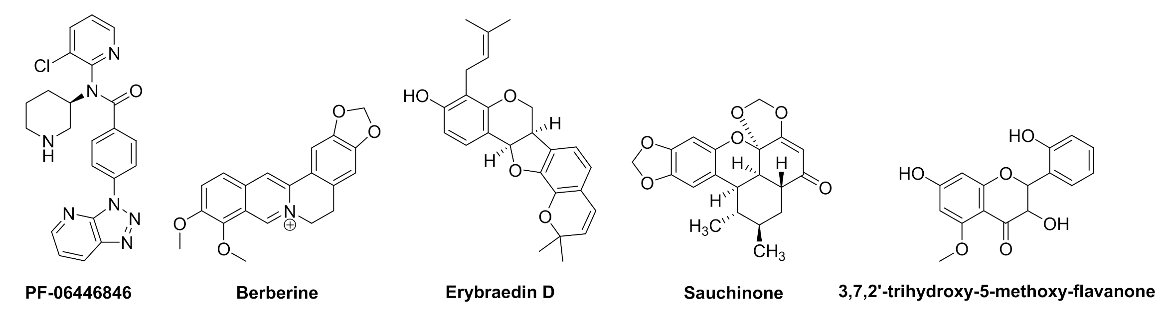 Molecules 26 01327 g001
