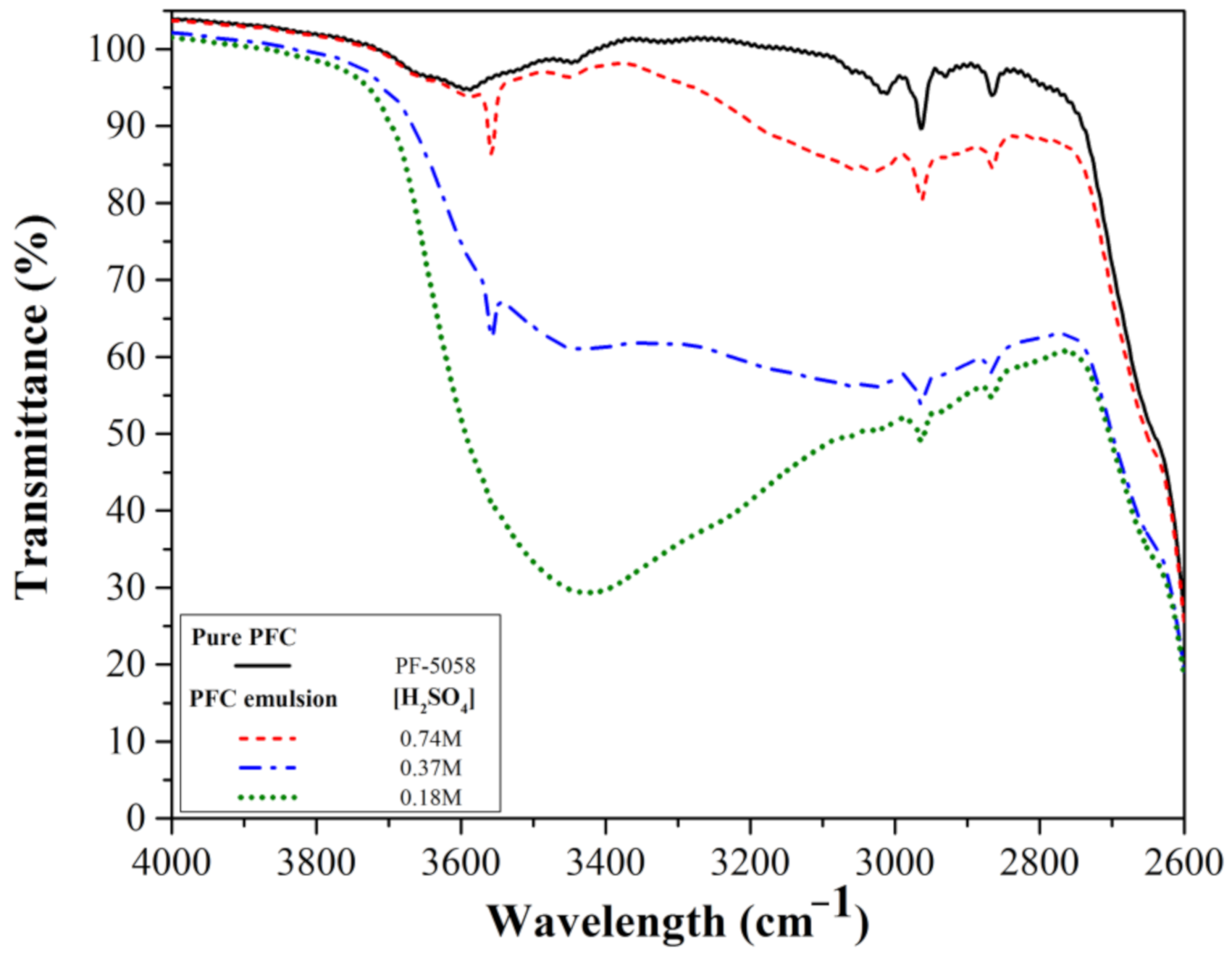 Molecules 26 01329 g001