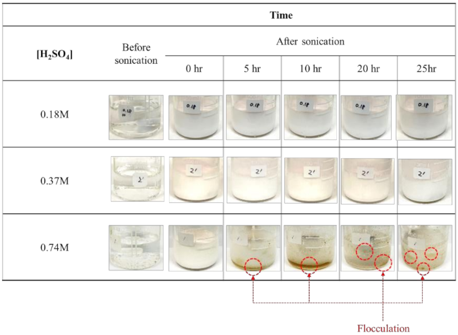 Molecules 26 01329 g002