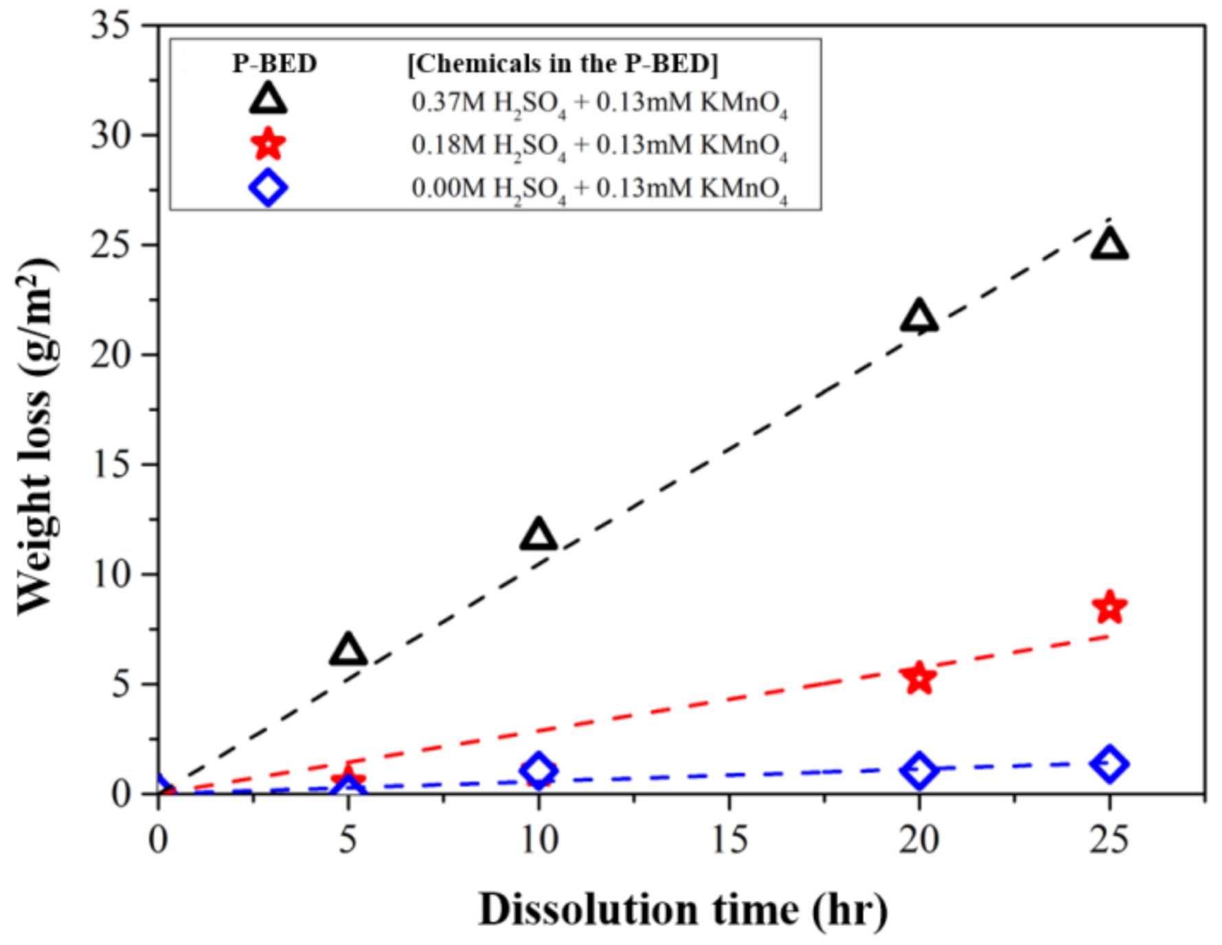 Molecules 26 01329 g004