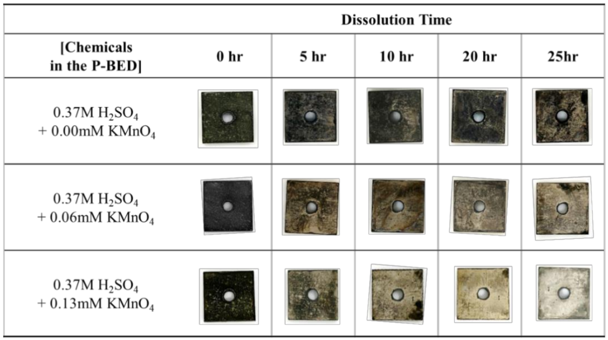 Molecules 26 01329 g008