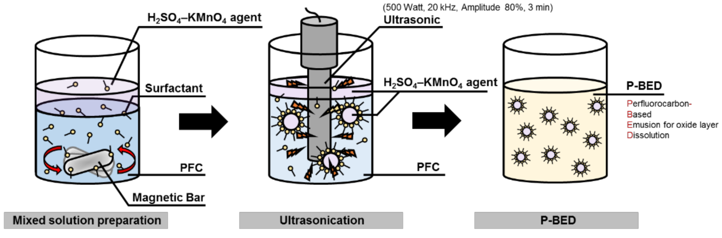 Molecules 26 01329 g012
