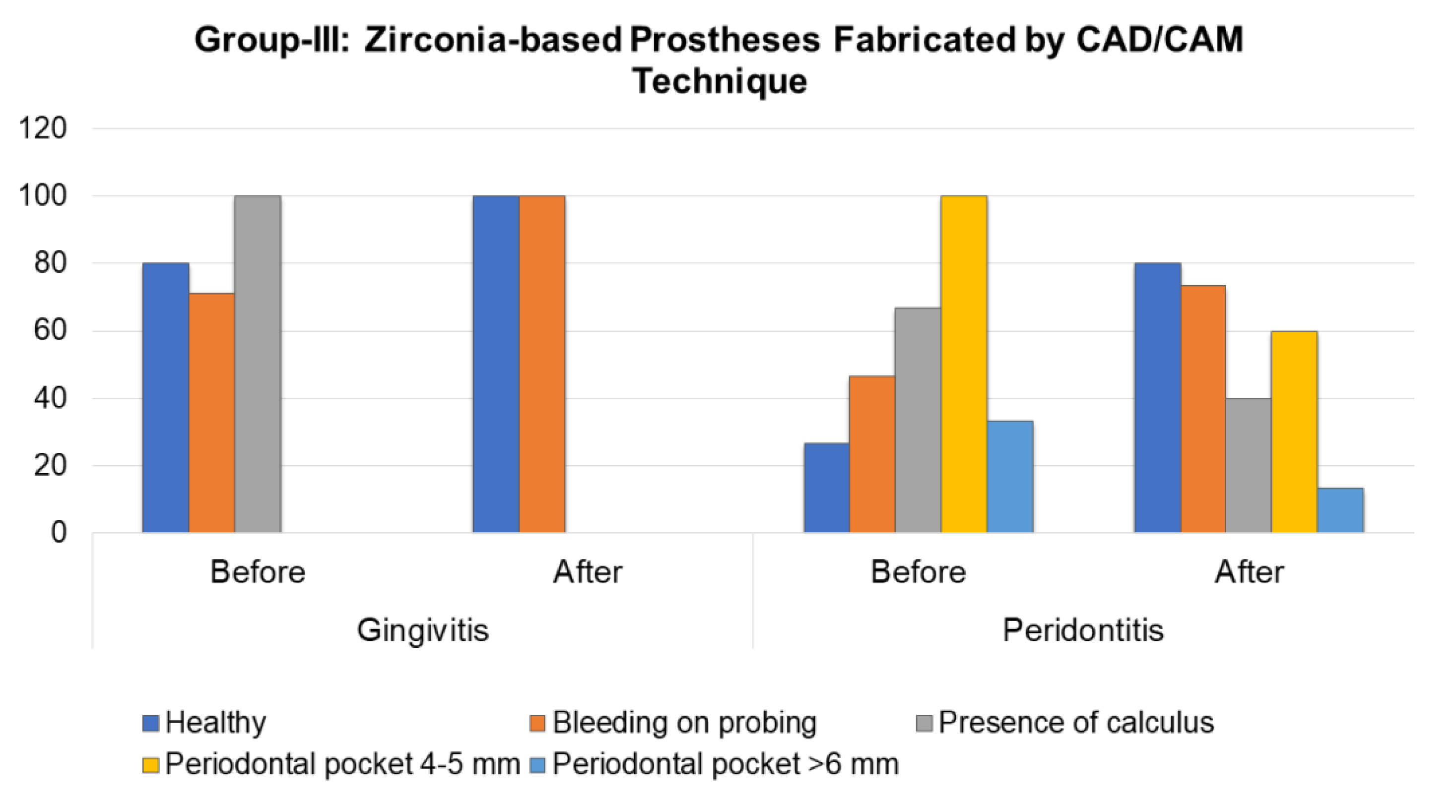 Molecules 26 01331 g003