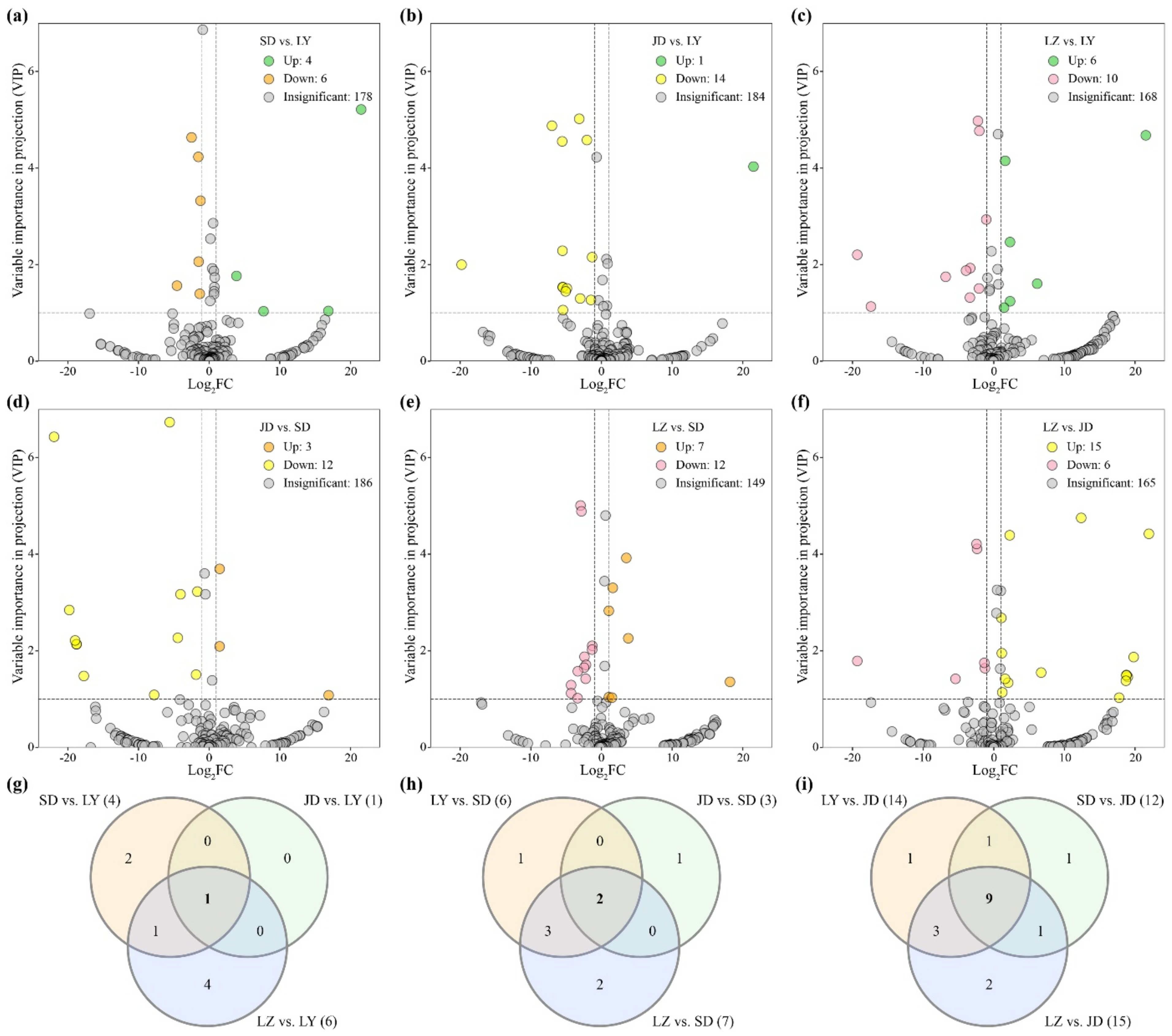 Molecules 26 01340 g002 Molecules 26 01340 g002