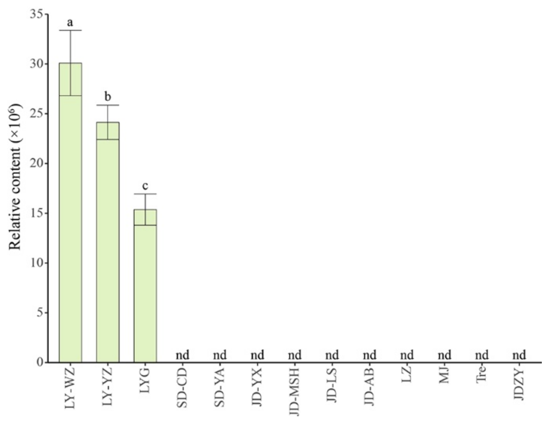 Molecules 26 01340 g003 Molecules 26 01340 g003