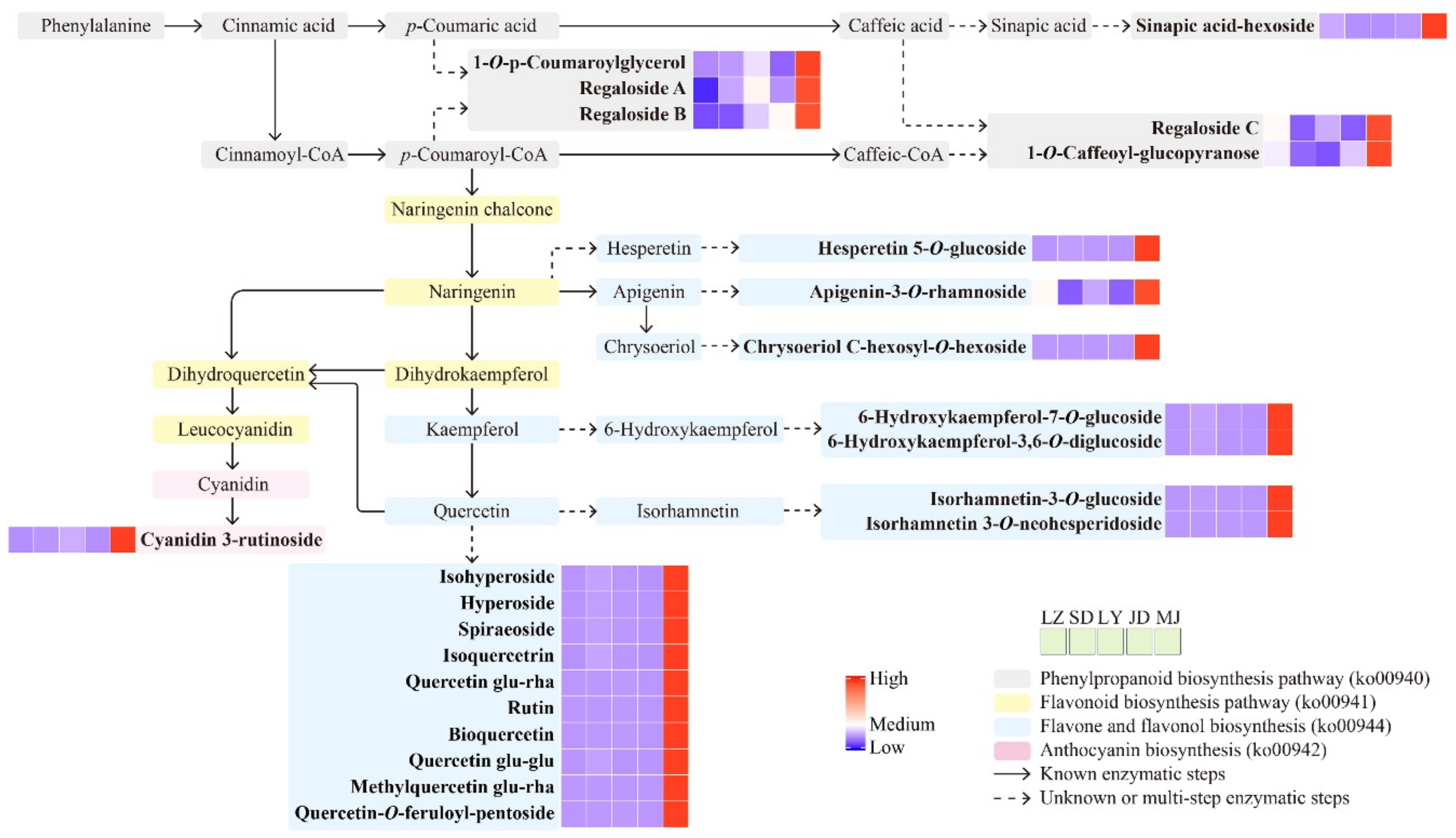 Molecules 26 01340 g005 Molecules 26 01340 g005