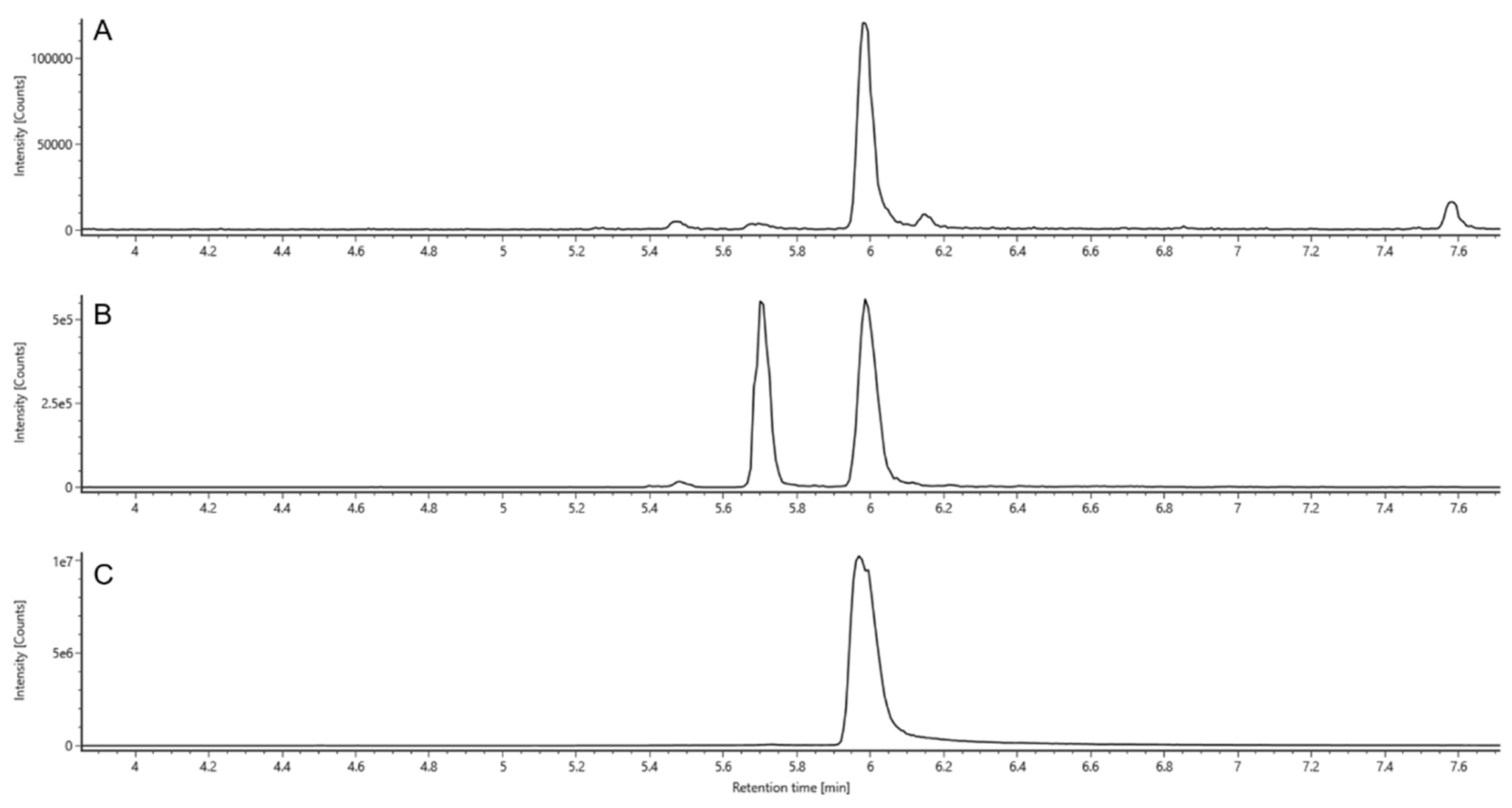 Molecules 26 01342 g004