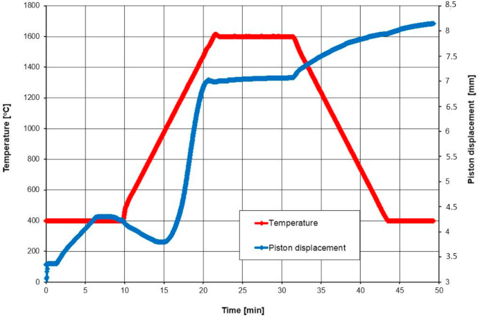 Molecules 26 01344 g003