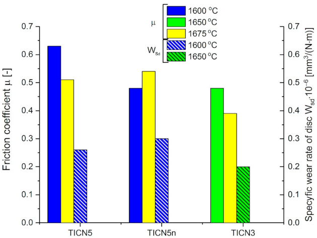 Molecules 26 01344 g010