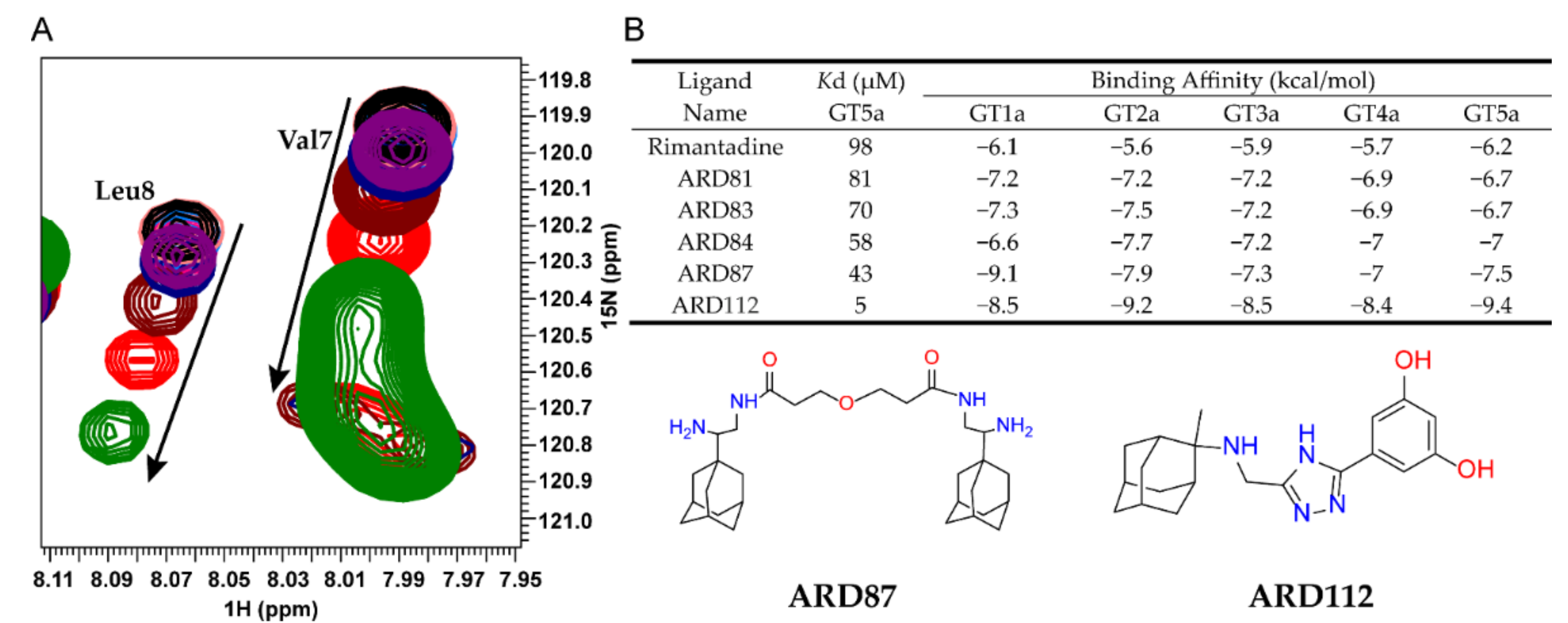 Molecules 26 01350 g001 Molecules 26 01350 g001