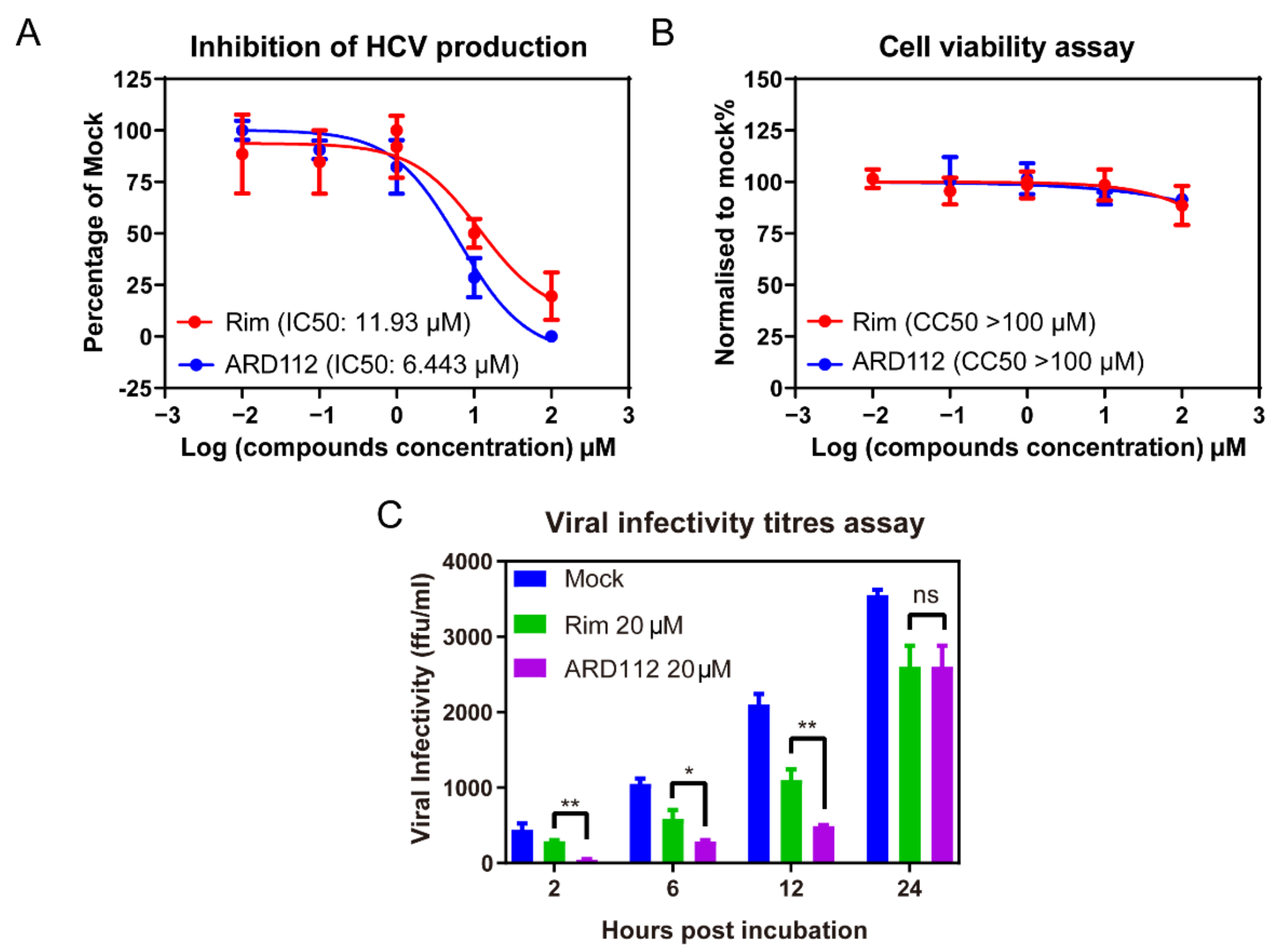 Molecules 26 01350 g002 Molecules 26 01350 g002