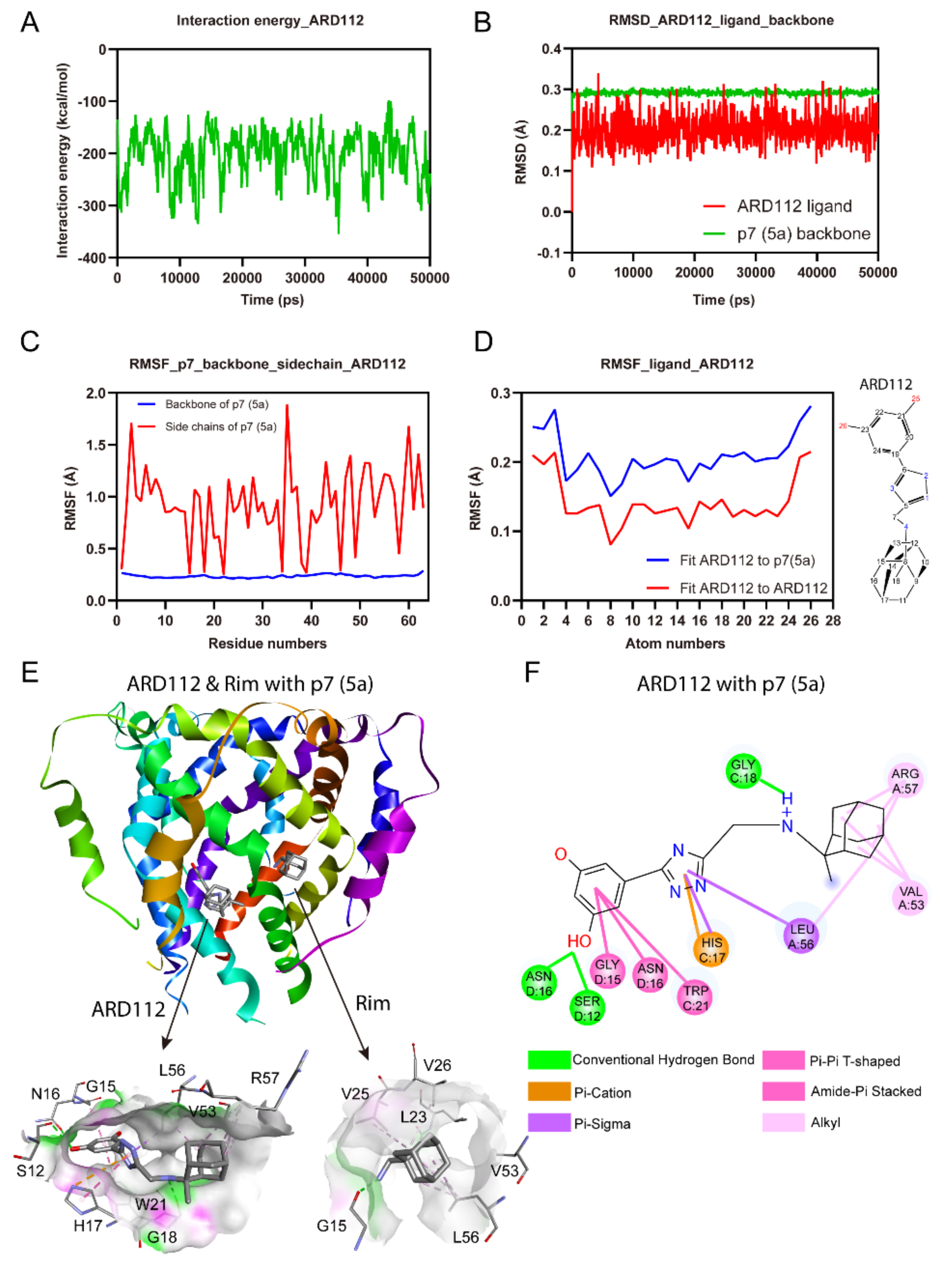 Molecules 26 01350 g003 Molecules 26 01350 g003