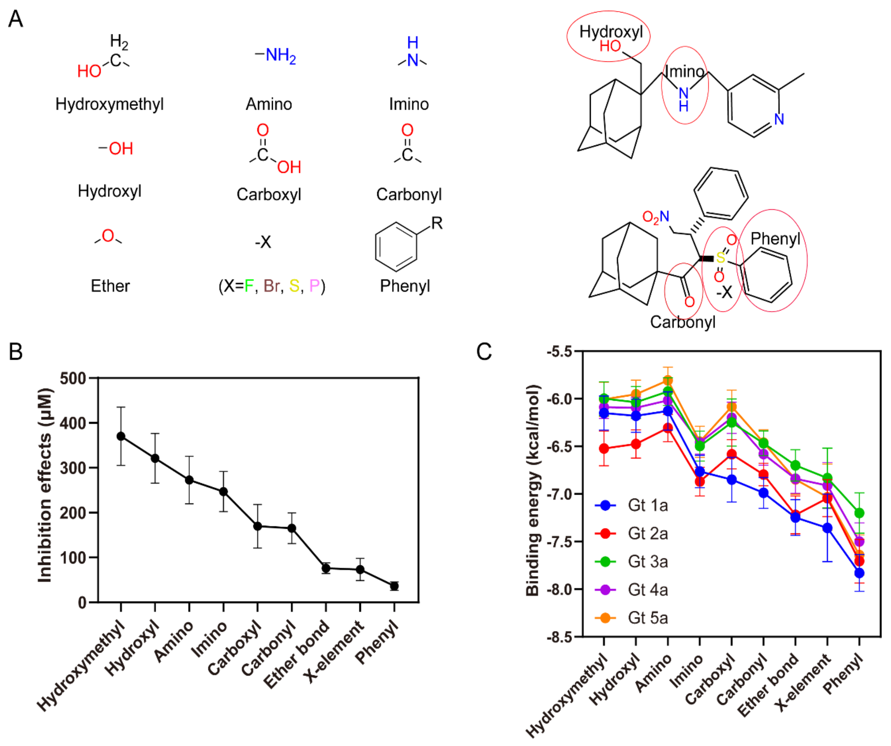 Molecules 26 01350 g005 Molecules 26 01350 g005