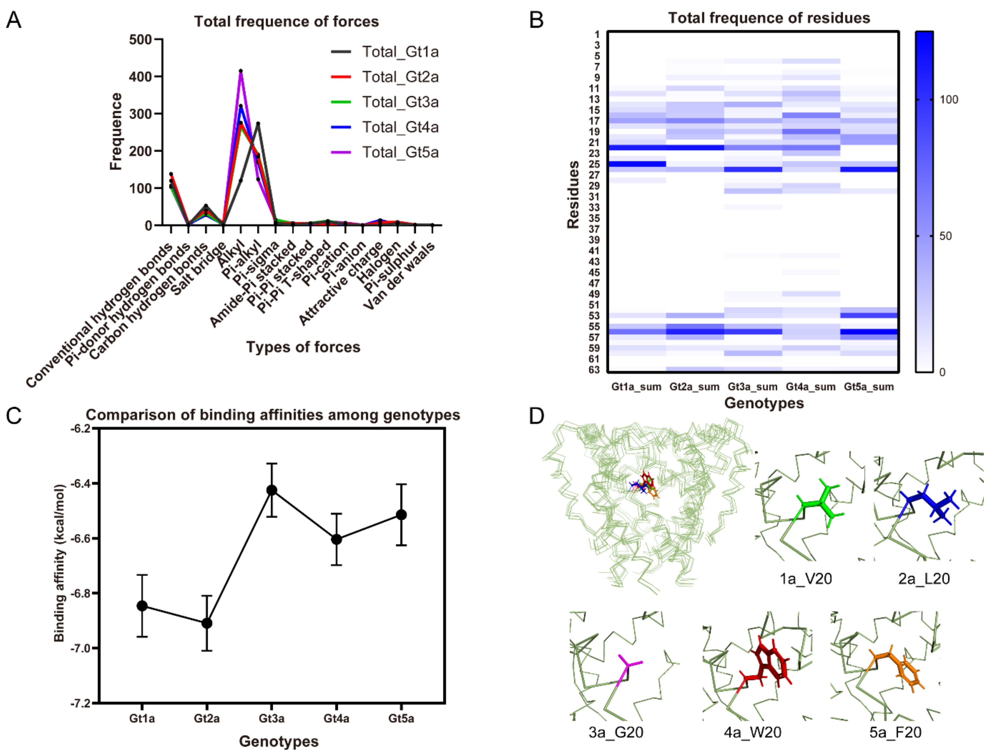 Molecules 26 01350 g006 Molecules 26 01350 g006