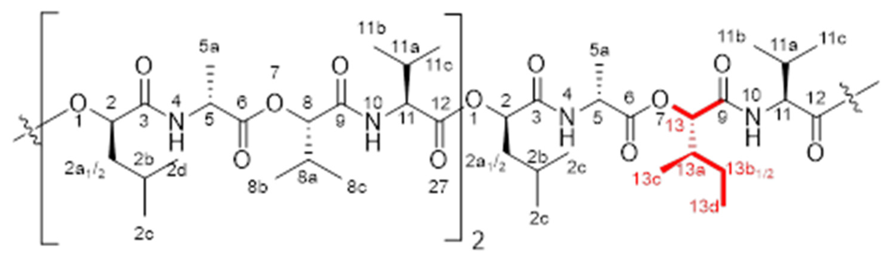 Molecules 26 01360 g005