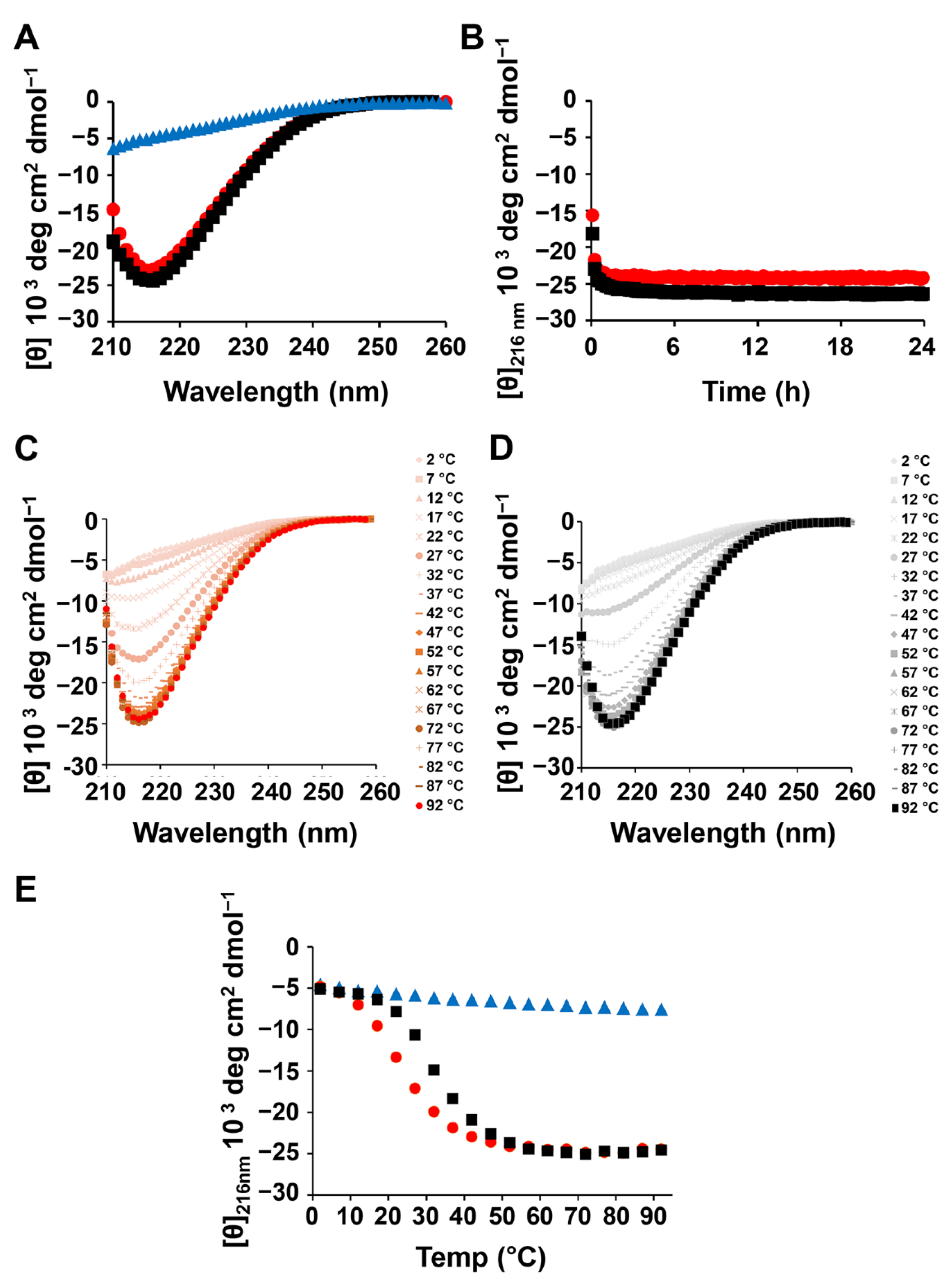 Molecules 26 01363 g003 Molecules 26 01363 g003