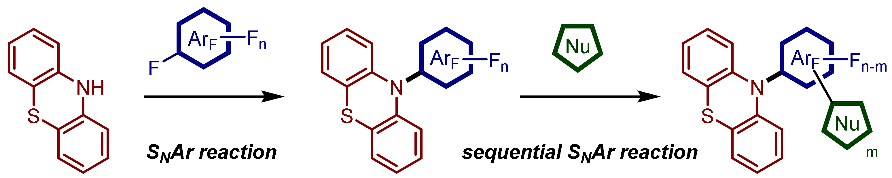 Molecules 26 01365 sch002 Molecules 26 01365 sch002