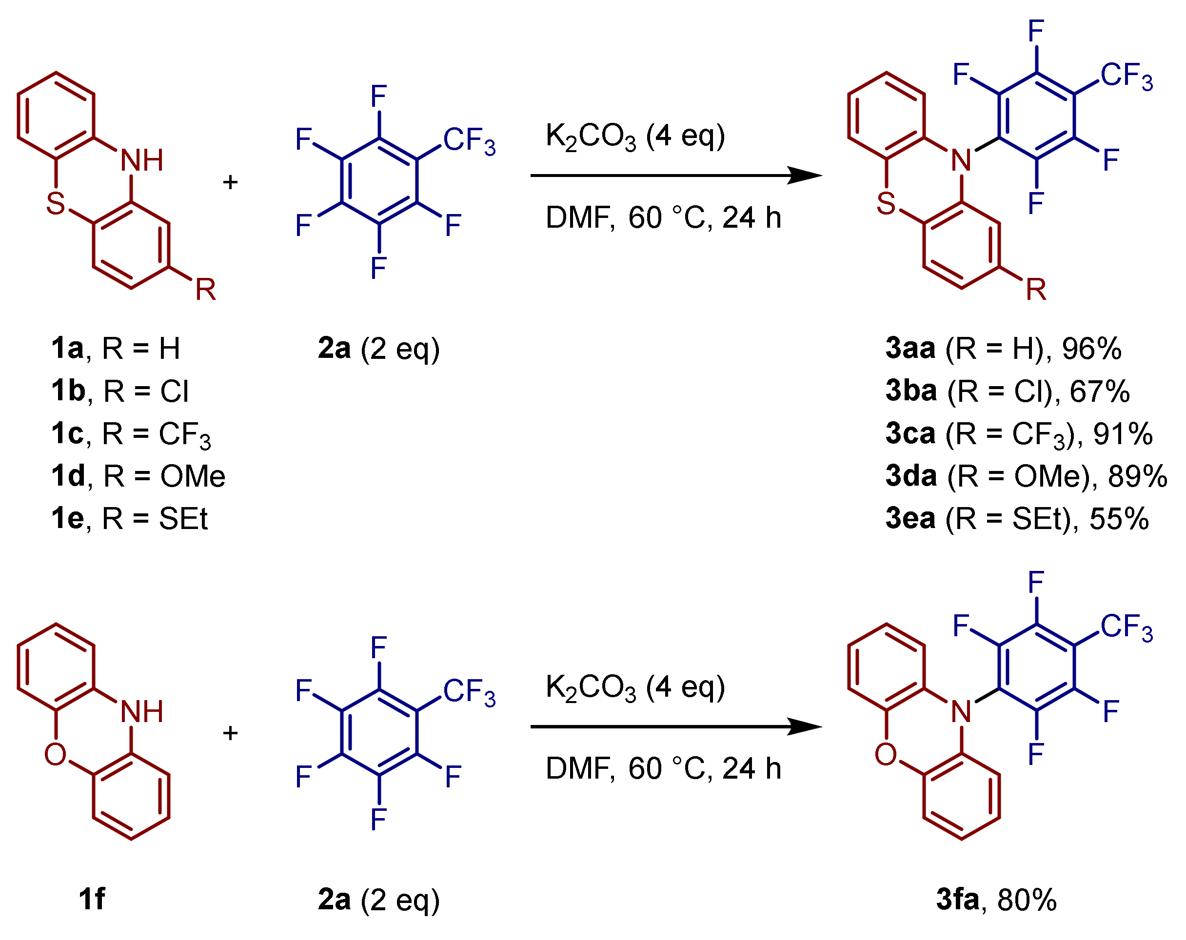 Molecules 26 01365 sch003 Molecules 26 01365 sch003