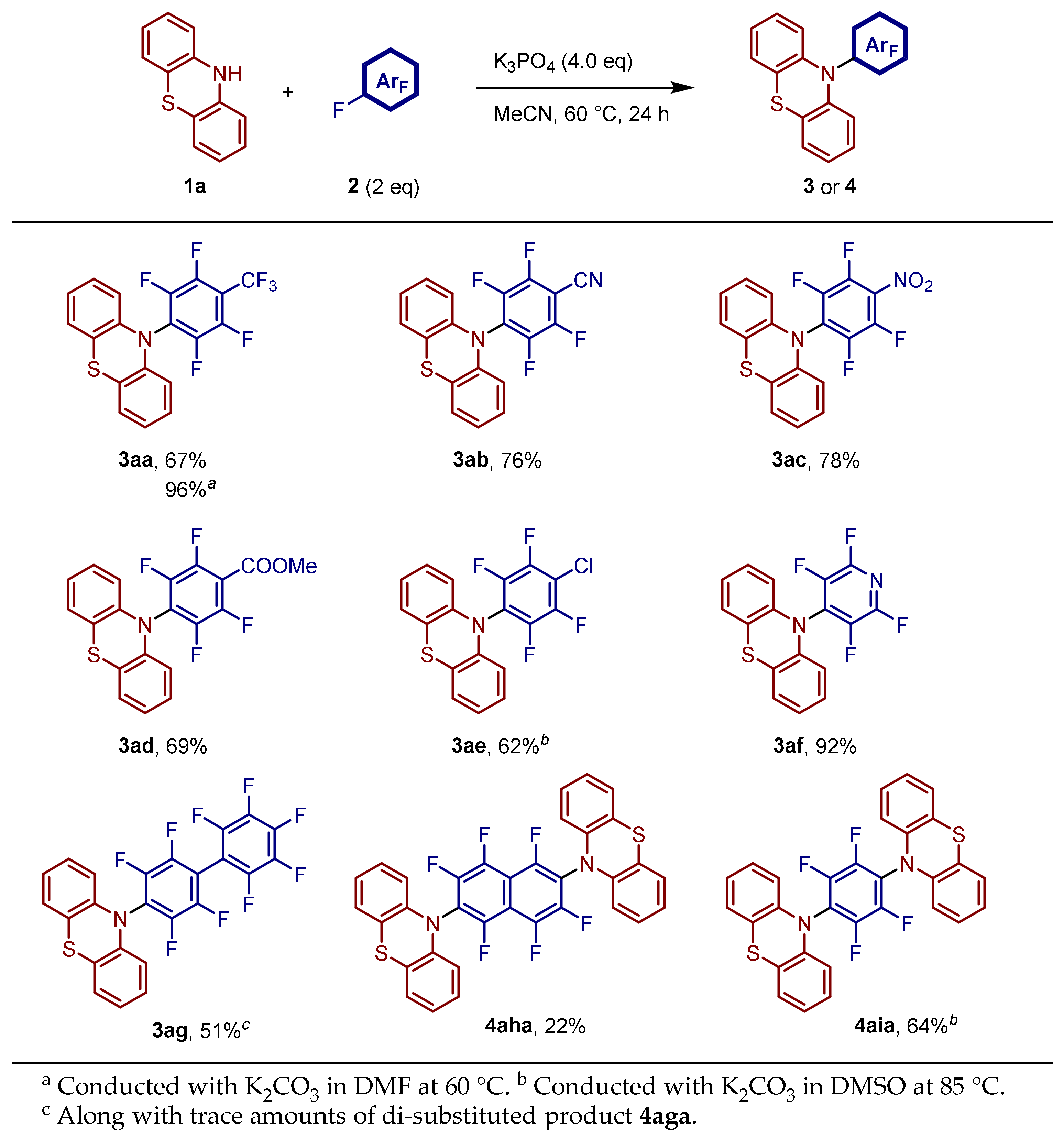 Molecules 26 01365 sch005 Molecules 26 01365 sch005