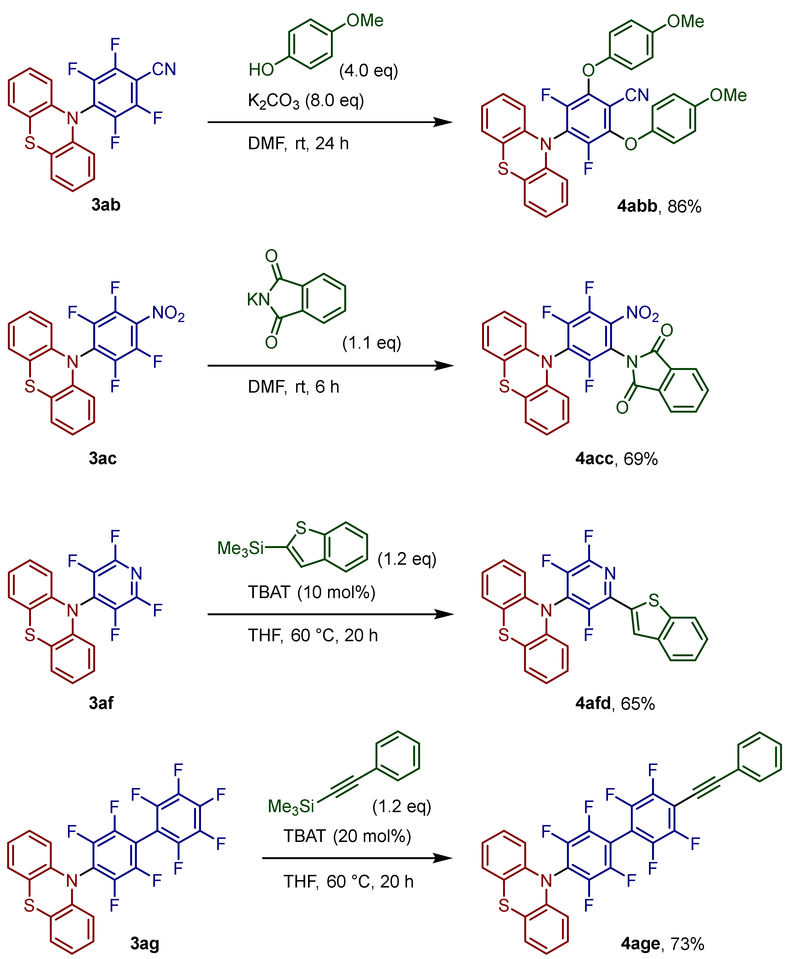 Molecules 26 01365 sch006 Molecules 26 01365 sch006