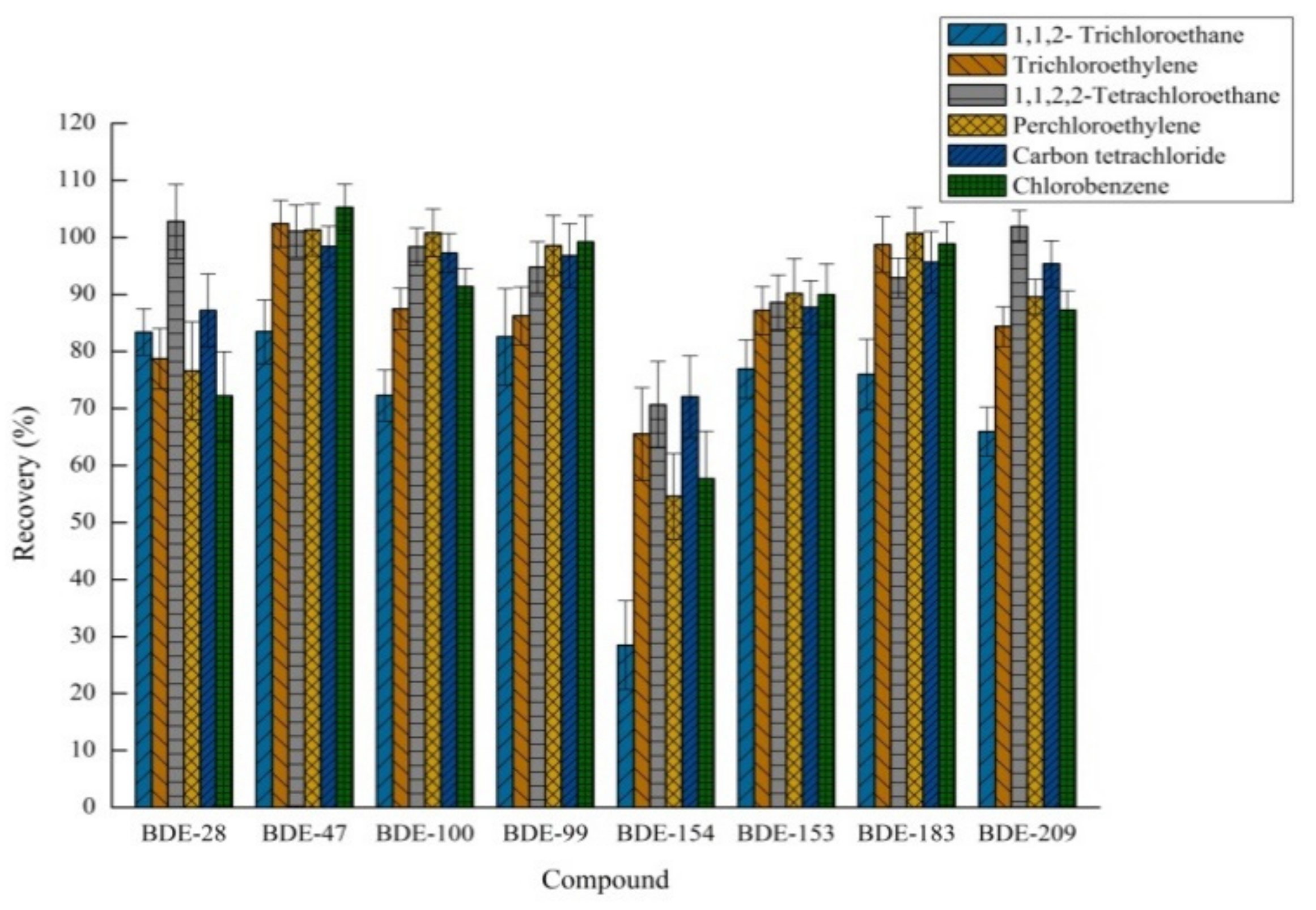 Molecules 26 01376 g001