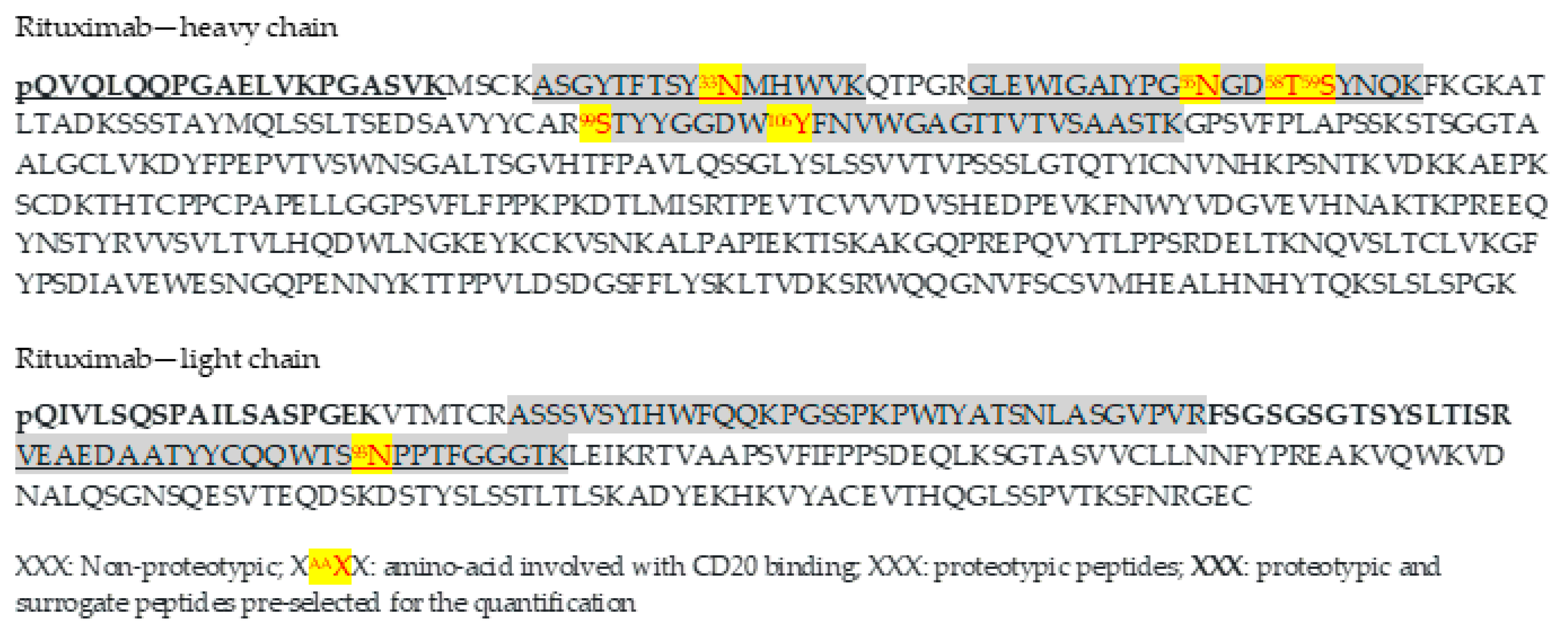 Molecules 26 01383 g001