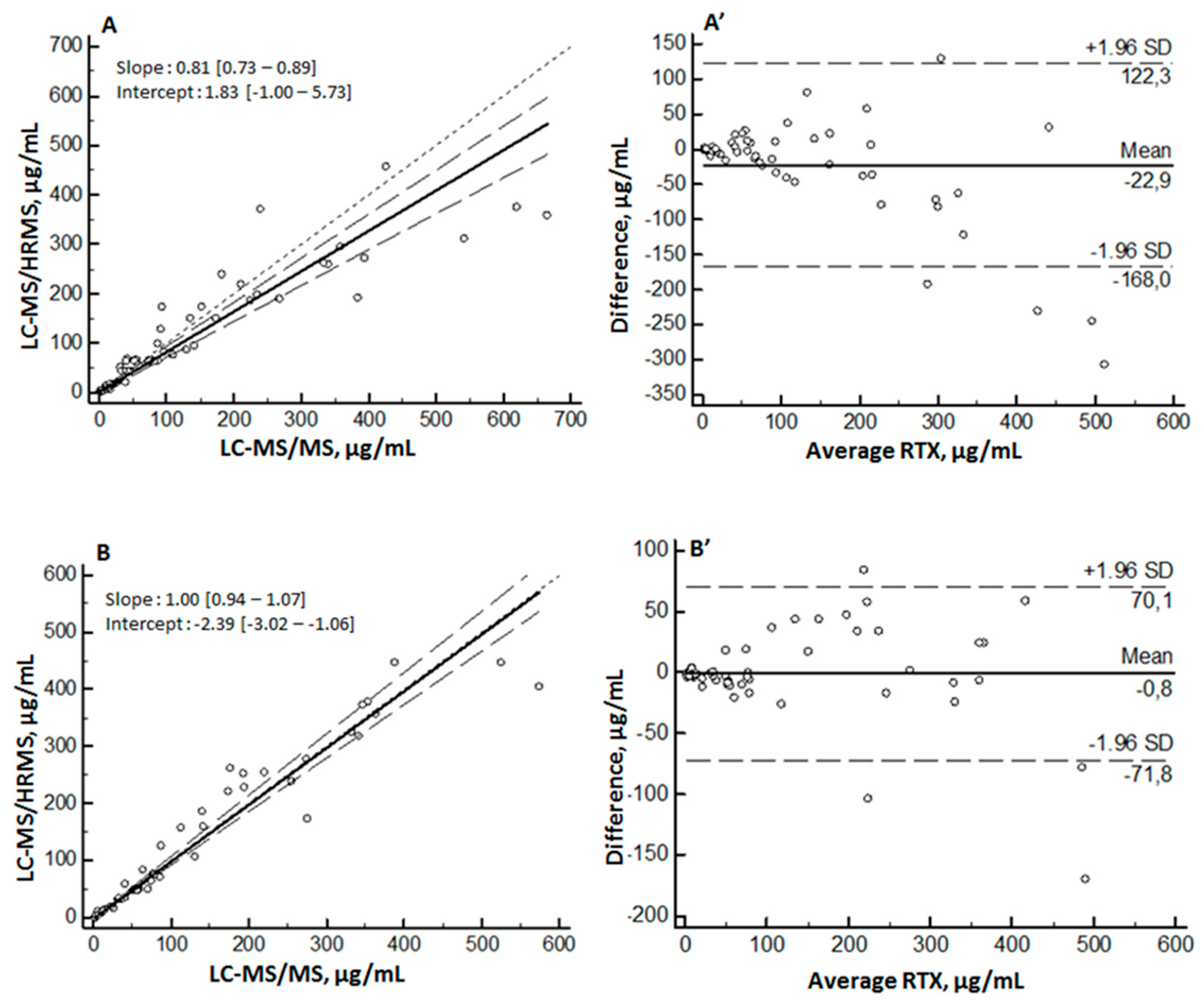 Molecules 26 01383 g007