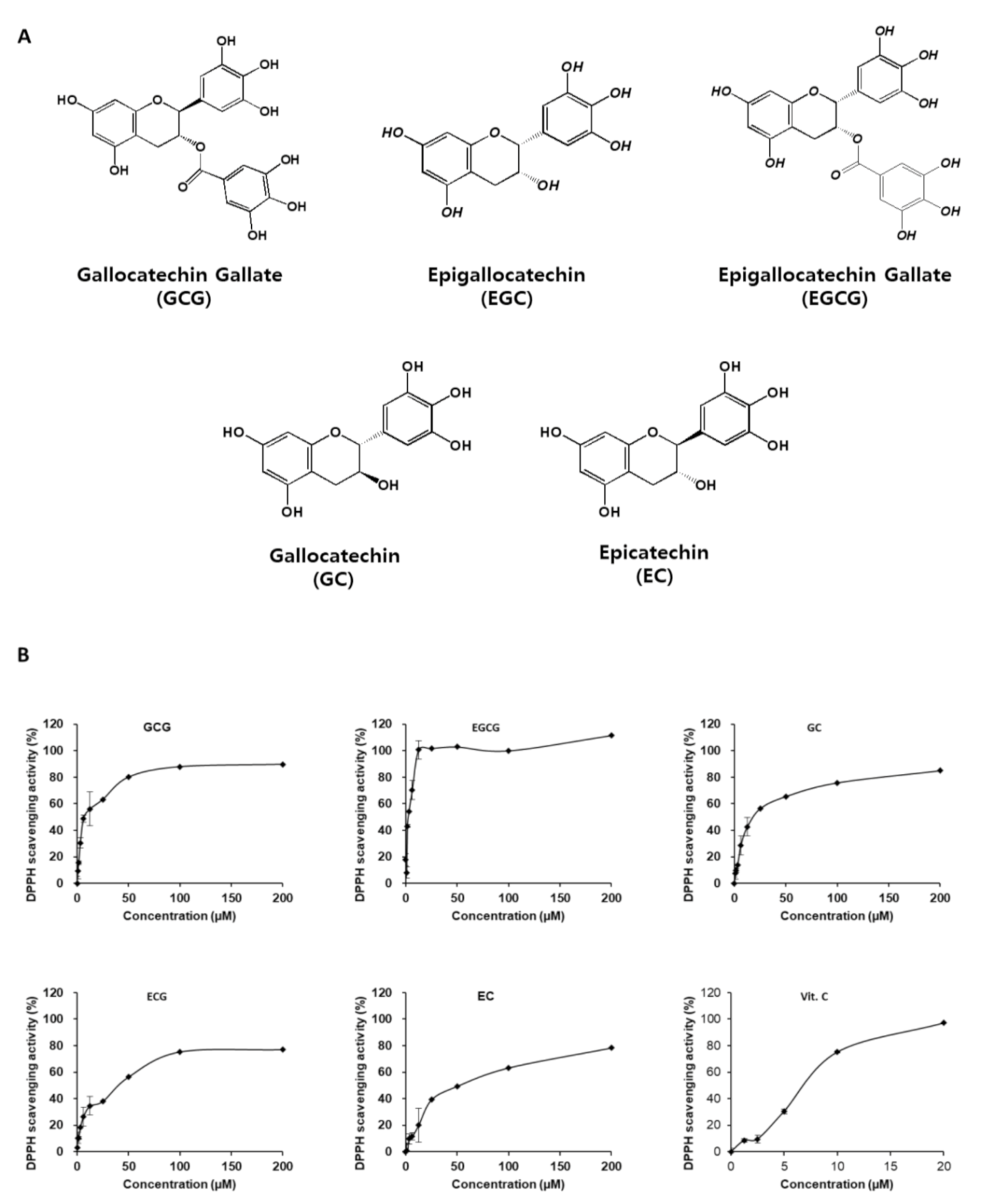 Molecules 26 01387 g001 Molecules 26 01387 g001