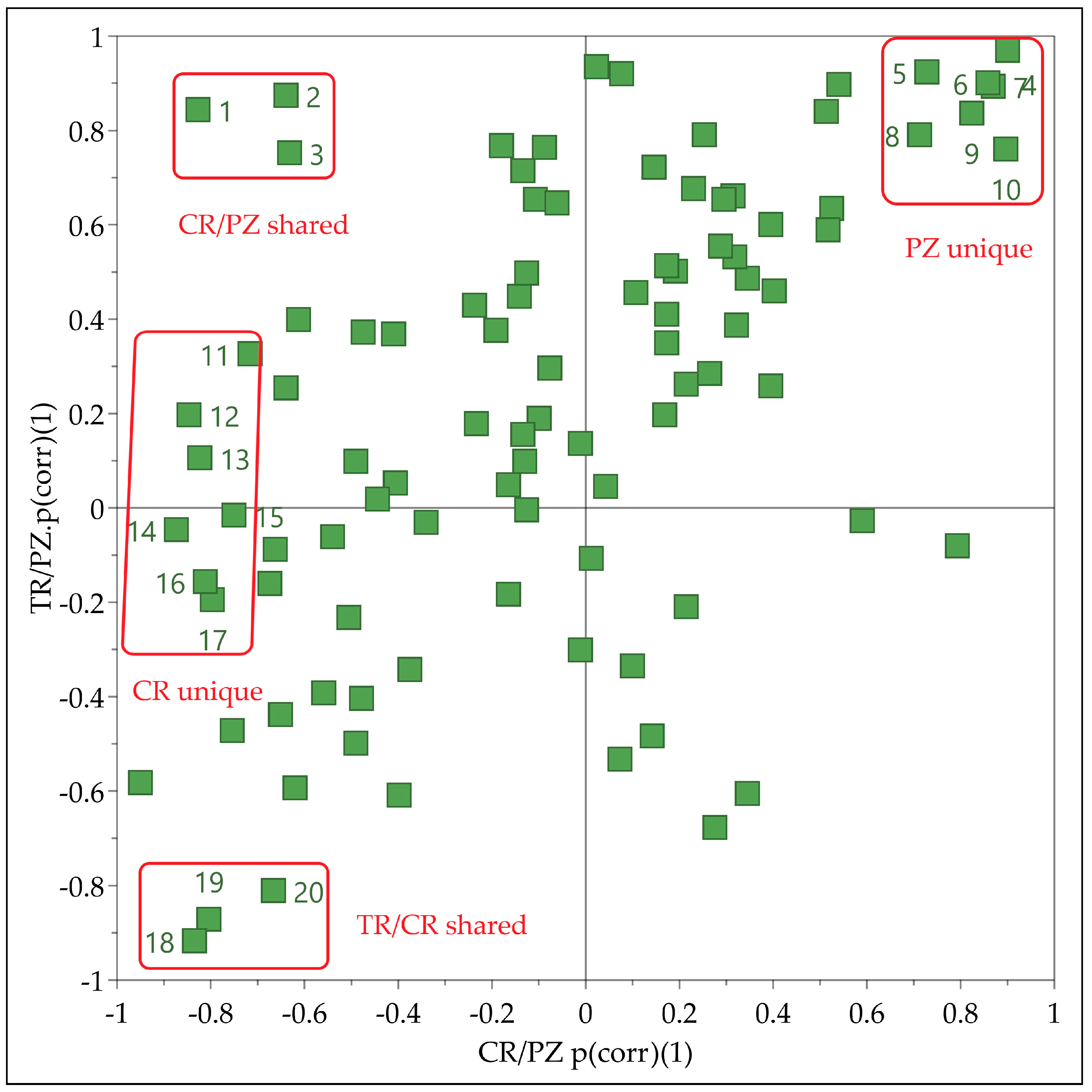 Molecules 26 01391 g002