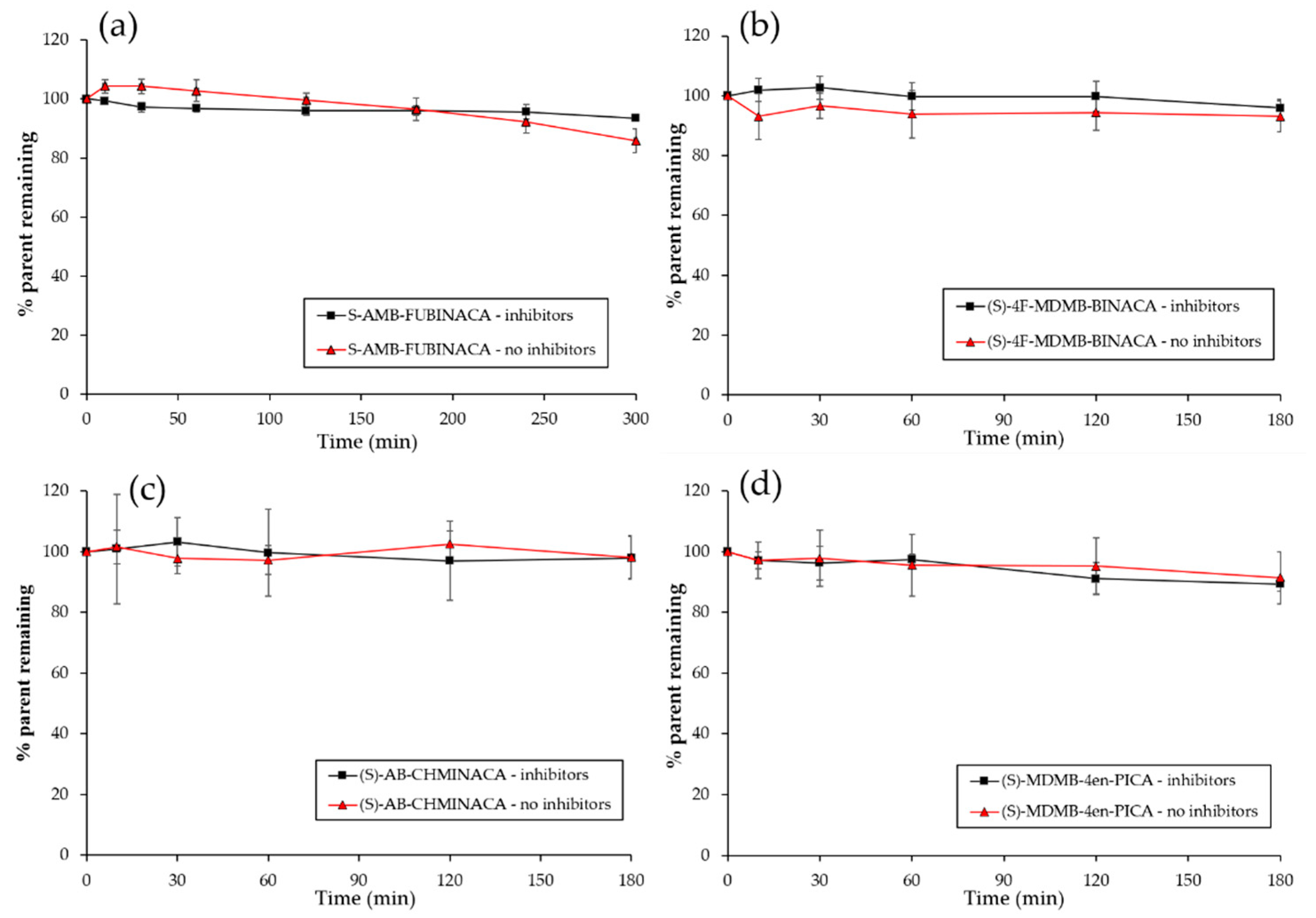 Molecules 26 01396 g002