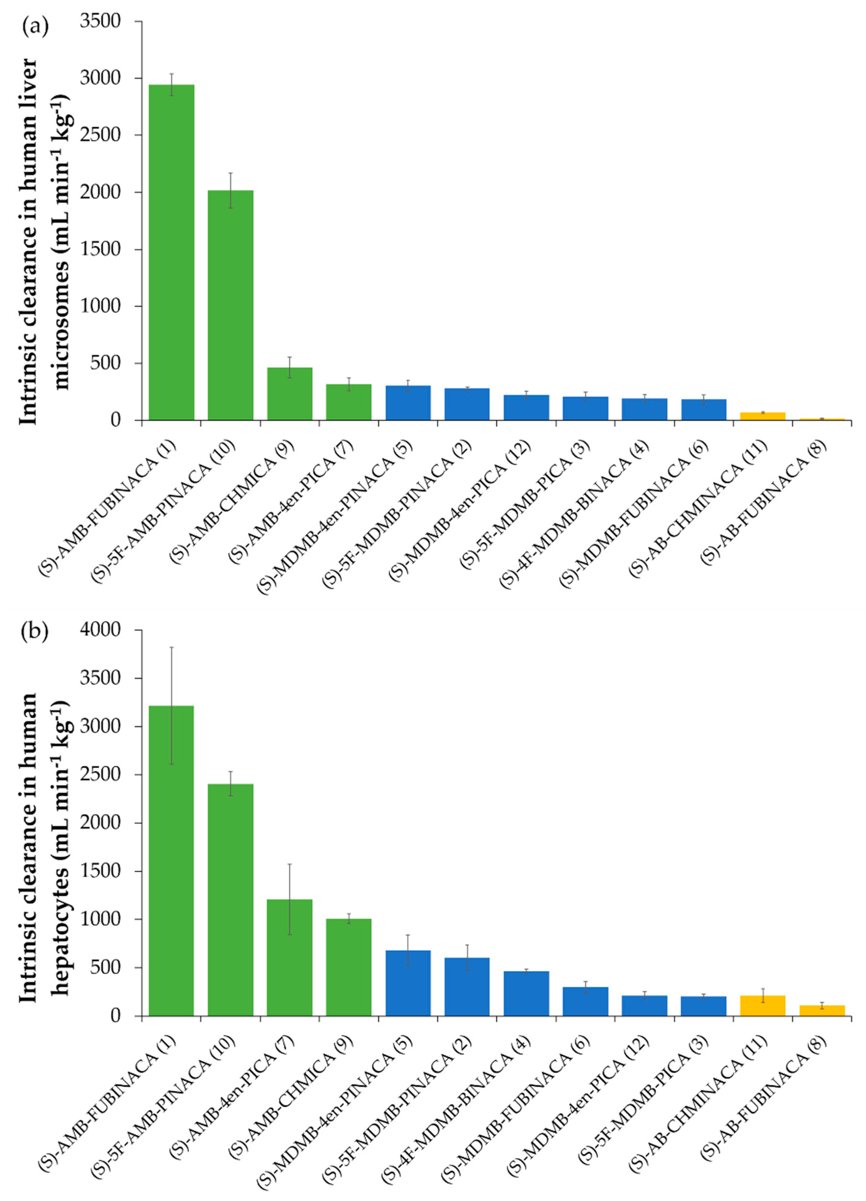 Molecules 26 01396 g003