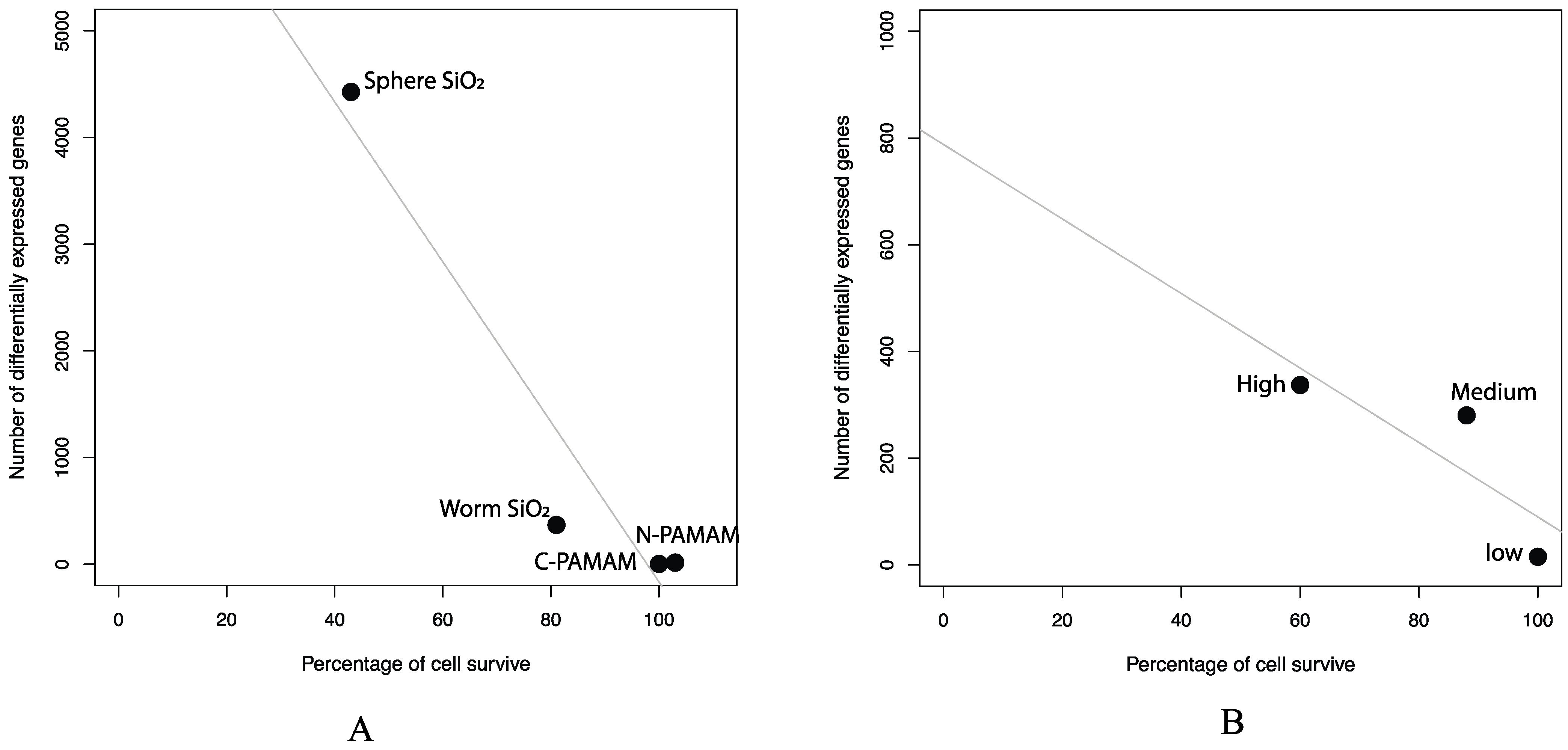 Molecules 26 01398 g001 Molecules 26 01398 g001