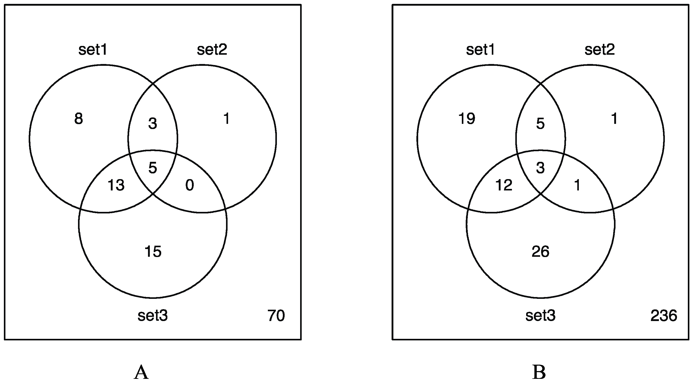 Molecules 26 01398 g003 Molecules 26 01398 g003