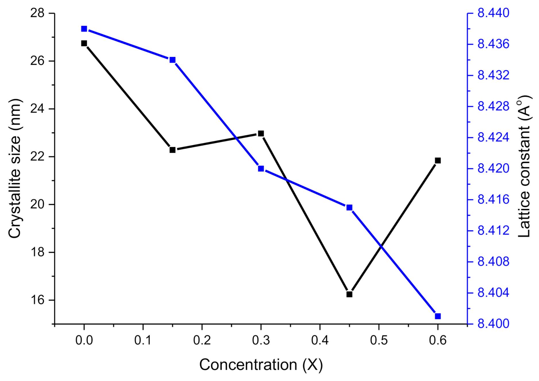 Molecules 26 01399 g002 550
