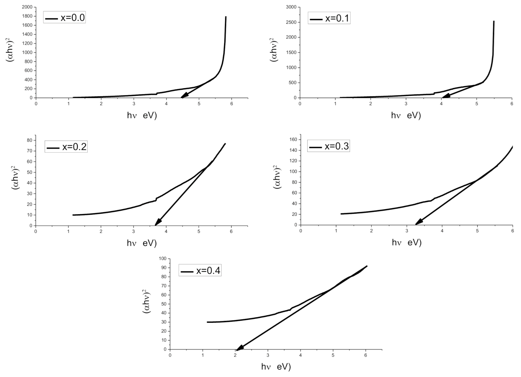 Molecules 26 01399 g005 550