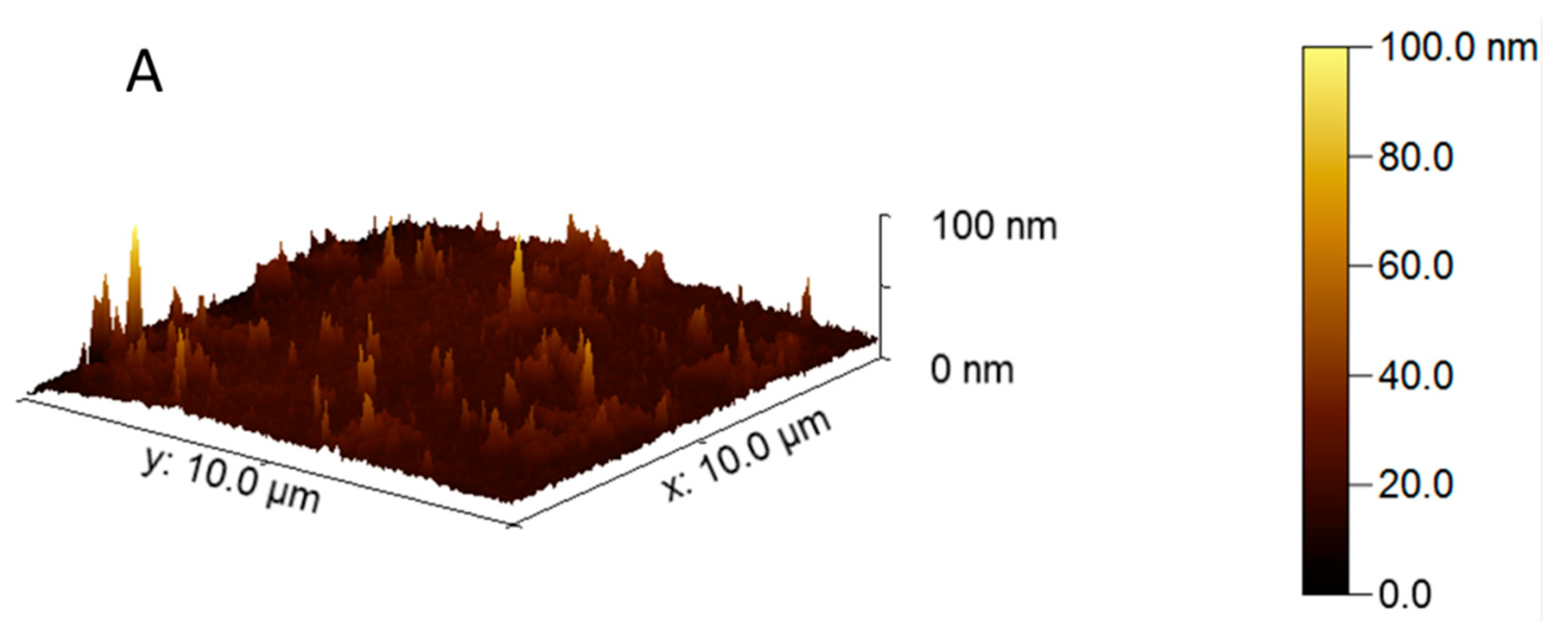 Molecules 26 01400 g006a
