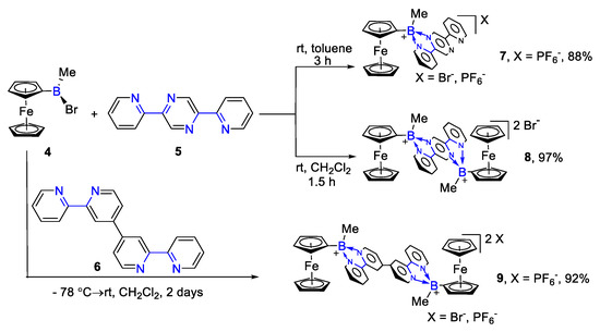 Molecules 26 01401 sch002 550