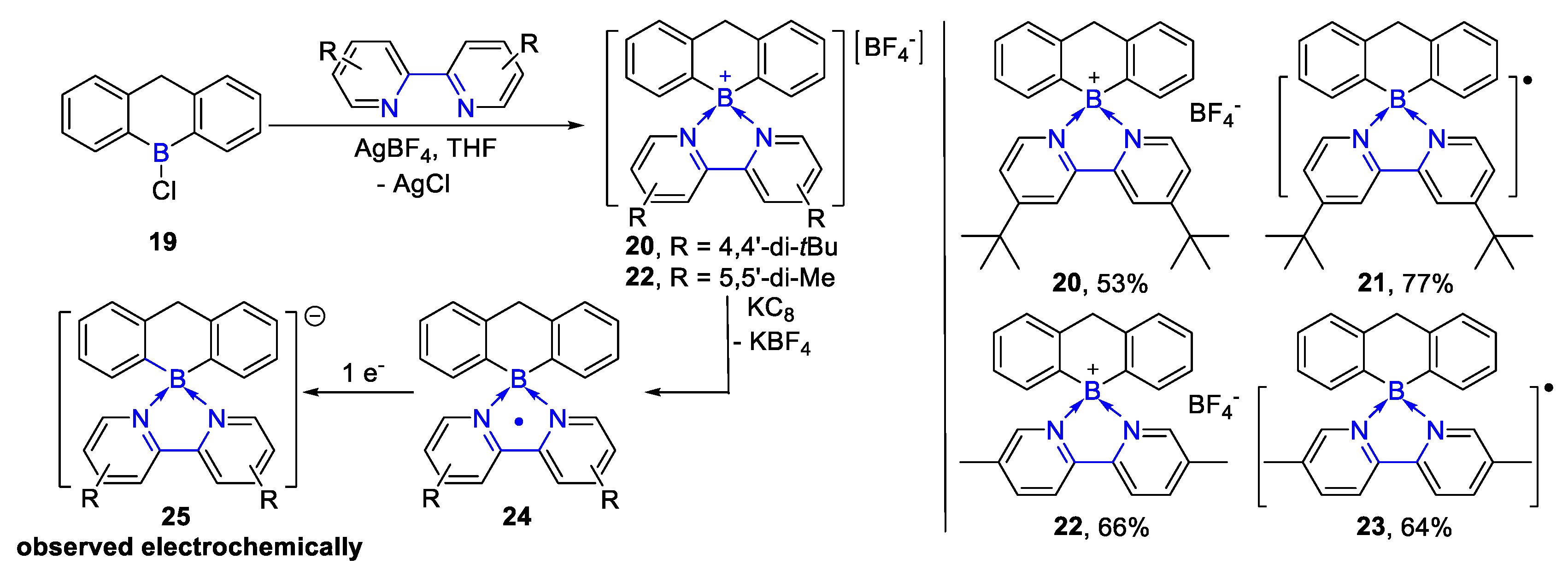 Molecules 26 01401 sch005