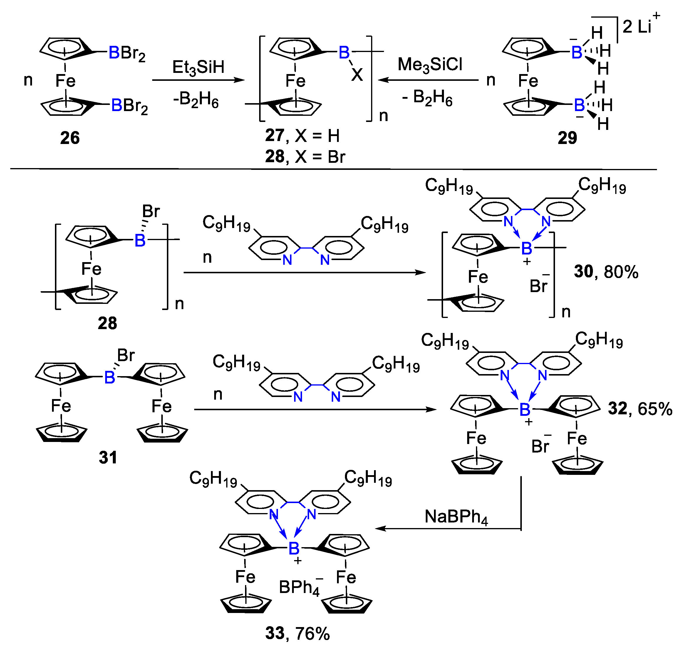 Molecules 26 01401 sch006